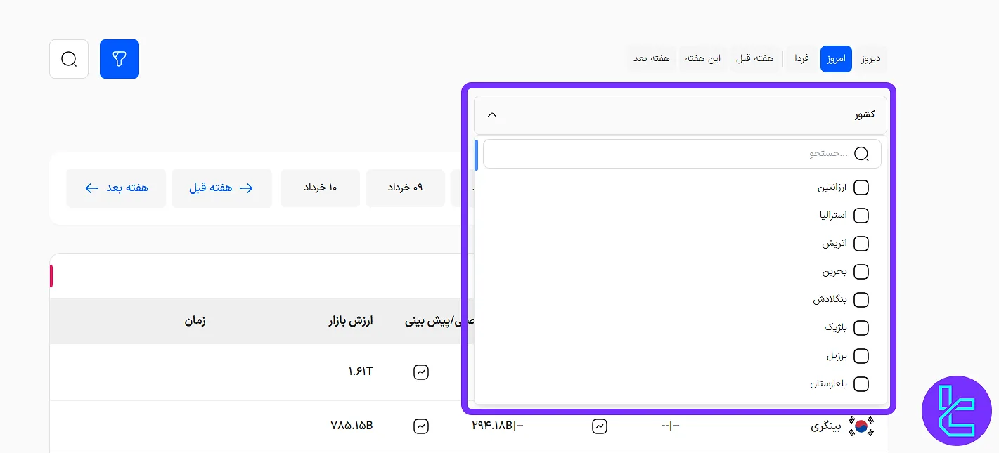 فیلتر کشورها در ابزار تقویم درآمدی