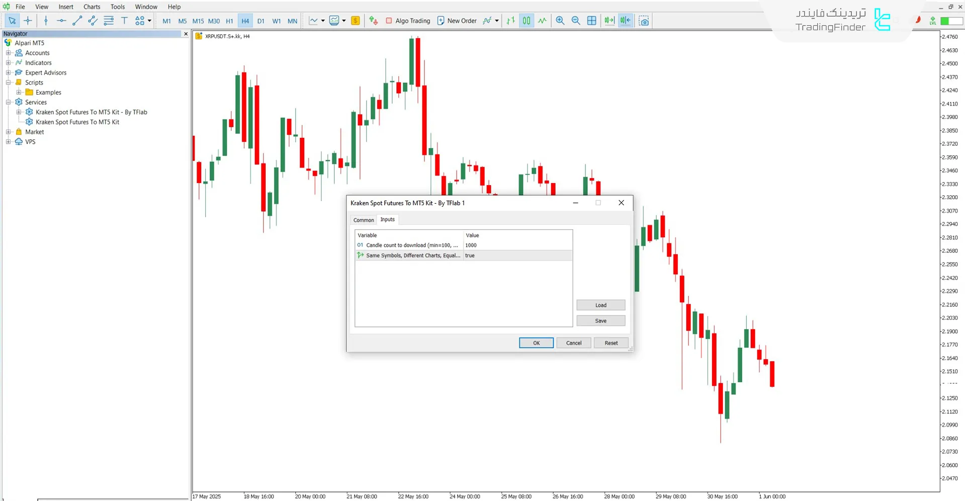 مروری بر تنظیمات اکسپرت اسپات و فیوچرز Kraken به متاتریدر ۵