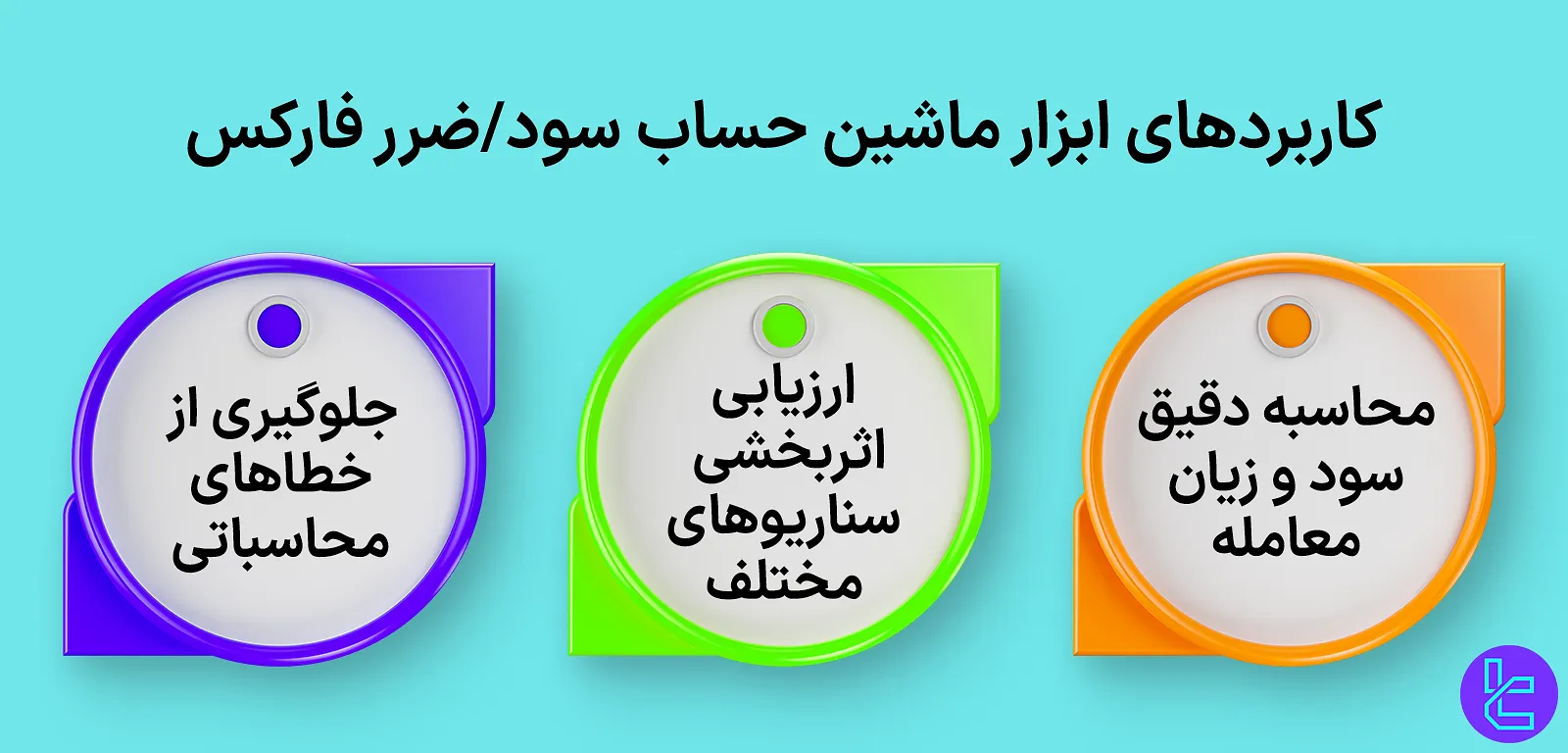 کاربردهای ابزار ماشین حساب سود/ضرر فارکس