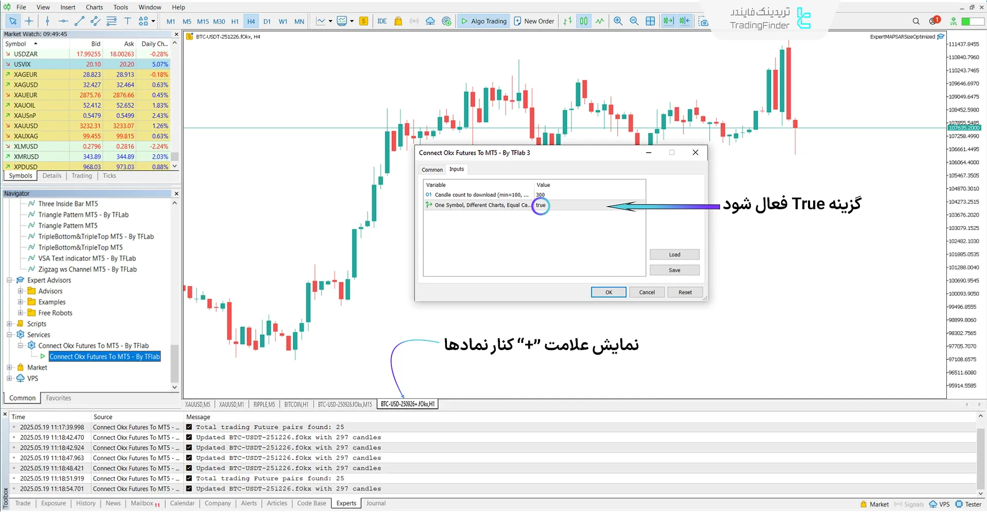 اضافه نمودن دو چارت قیمتی از یک نماد در اکسپرت متاتریدر5