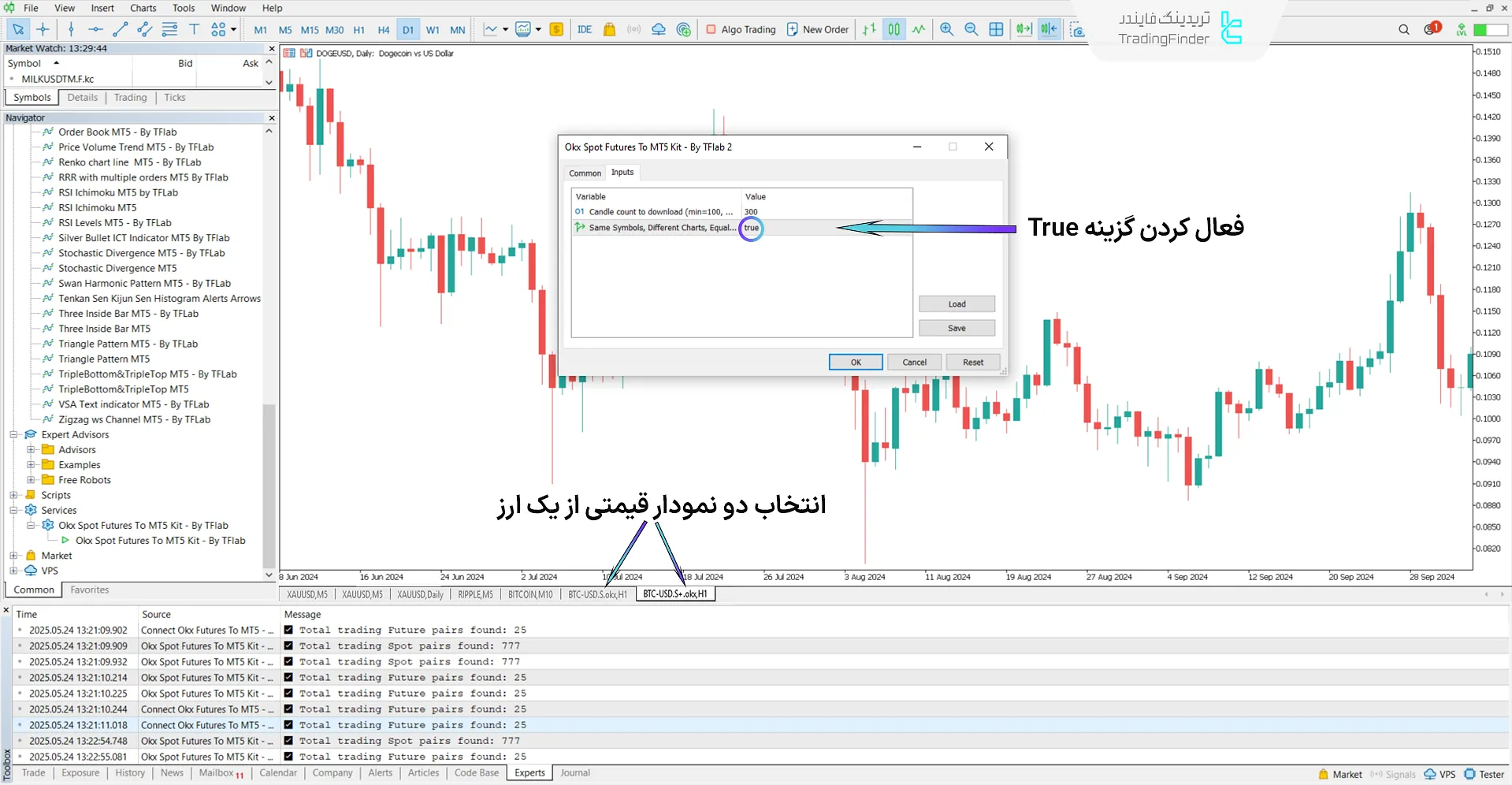 اضافه کردن دو یا چند نمودار از یک ارز با فعال کردن گزینهTrue