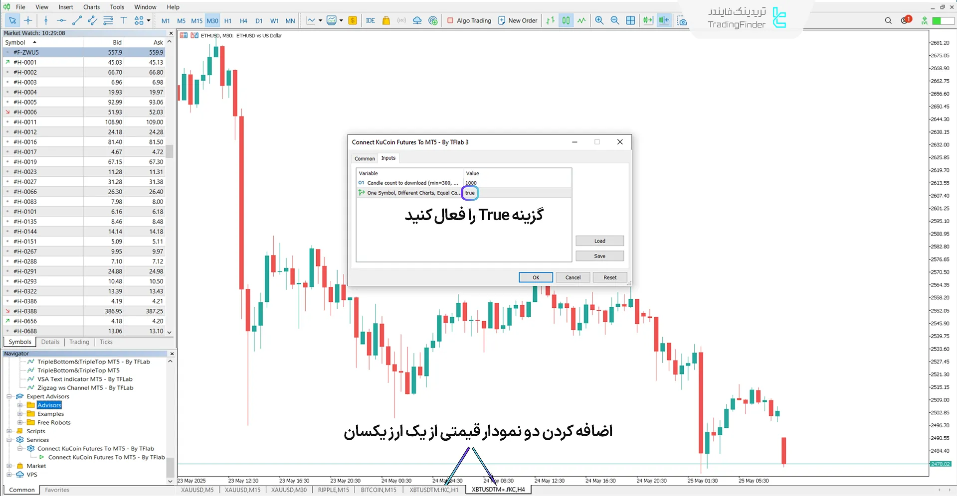 اضافه کردن دو نمودار قیمتی با یک نماد یکسان در اکسپرت اتصال فیوچرز صرافی کوکوین به متاتریدر 5