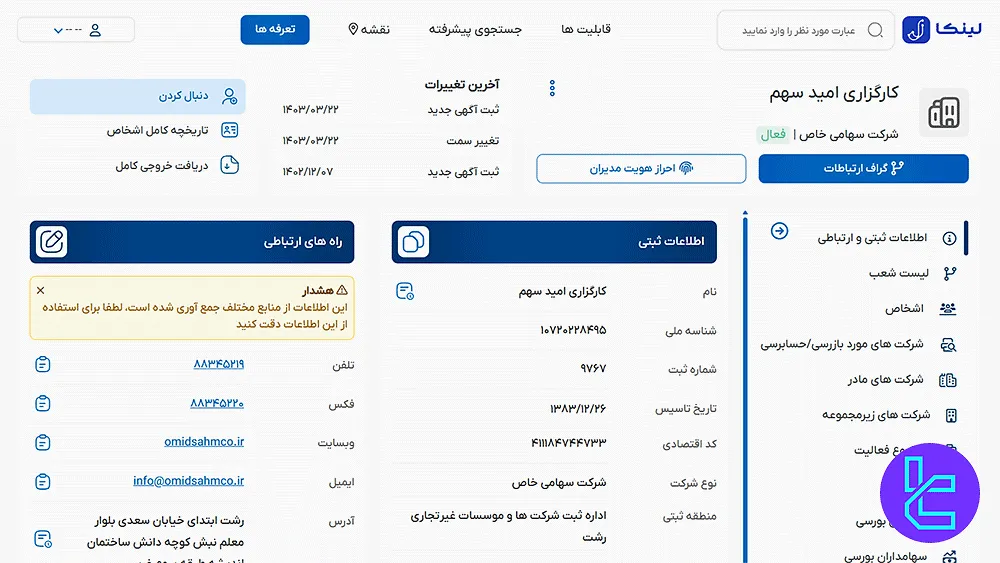 مشخصات کارگزاری امید سهم