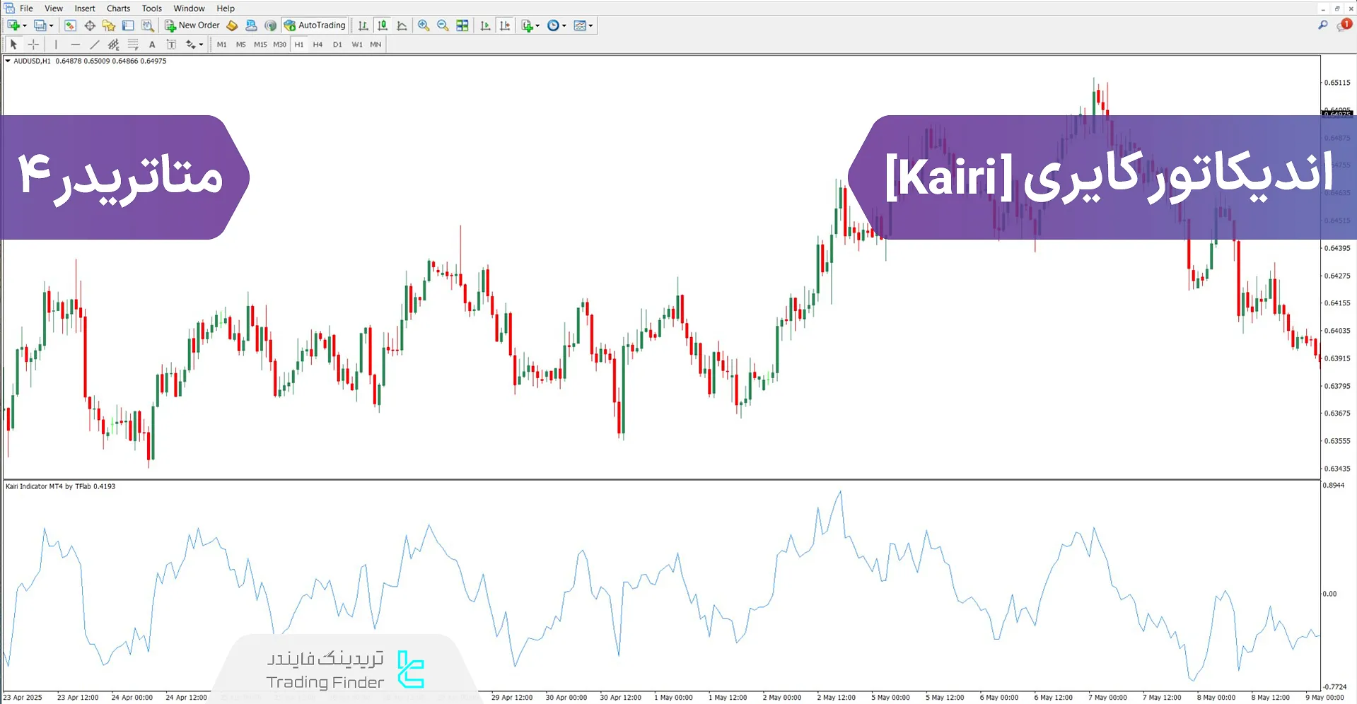 دانلود اندیکاتور کایری (Kairi) برای متاتریدر 4 – رایگان