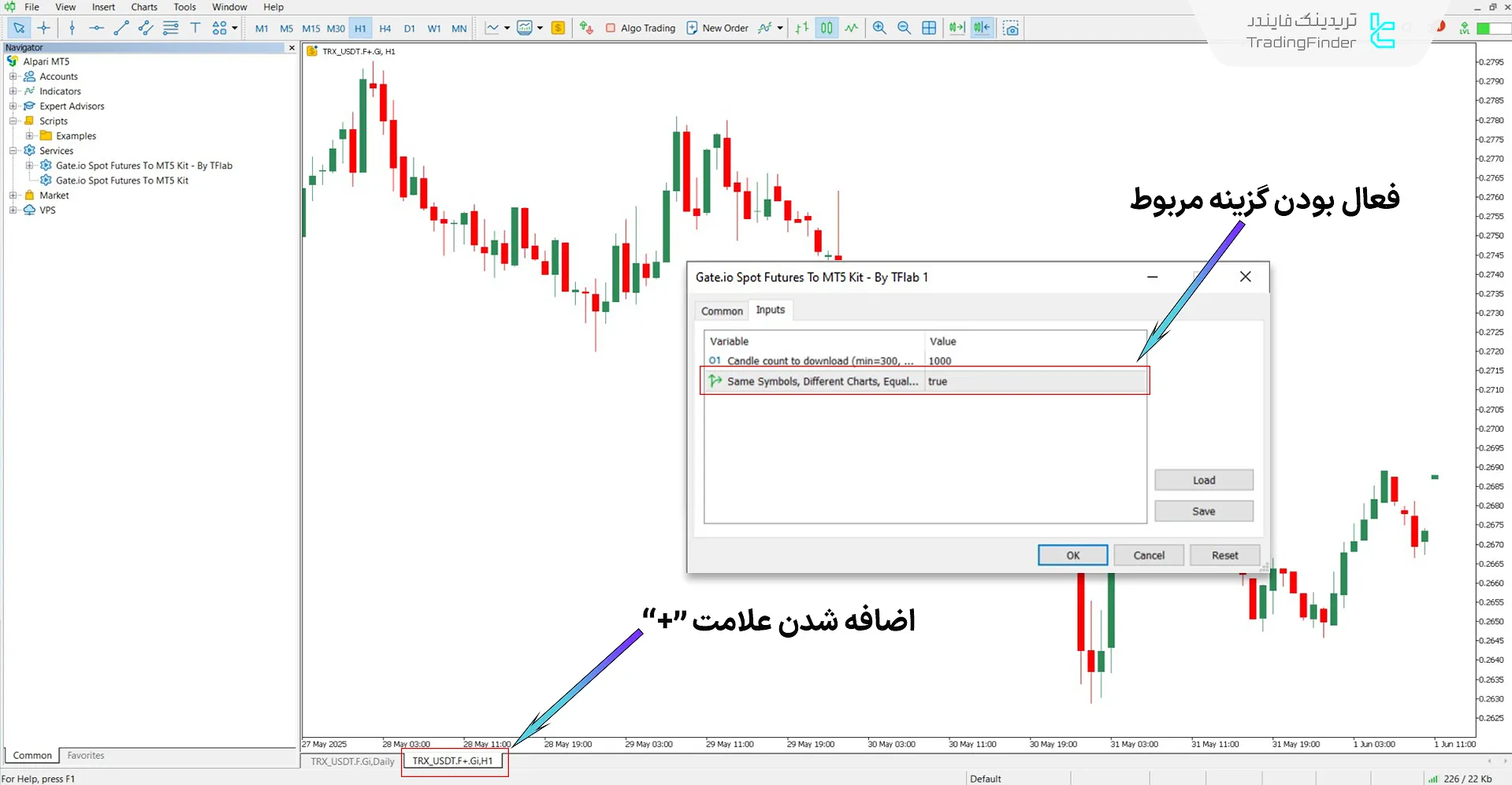 نمایش هم‌زمان دو نمودار از یک دارایی