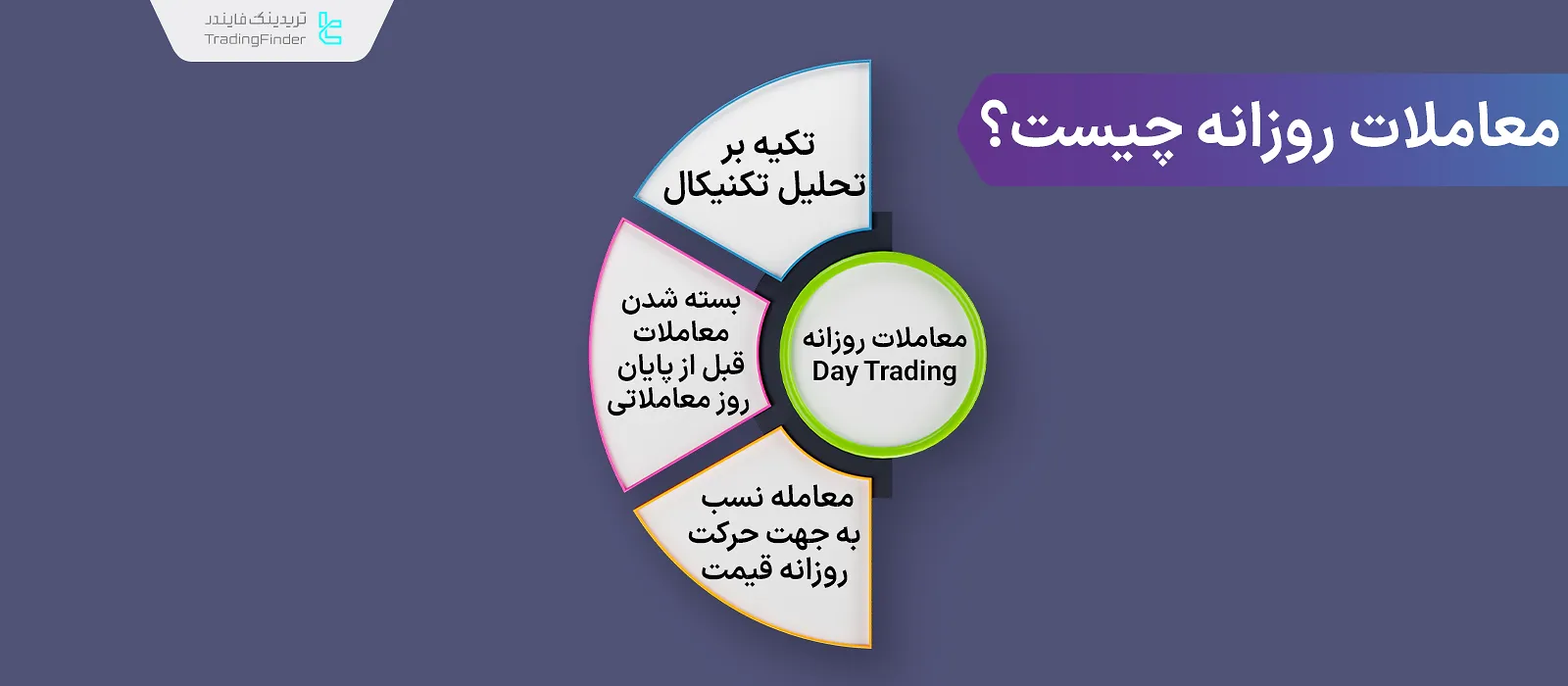 معاملات روزانه