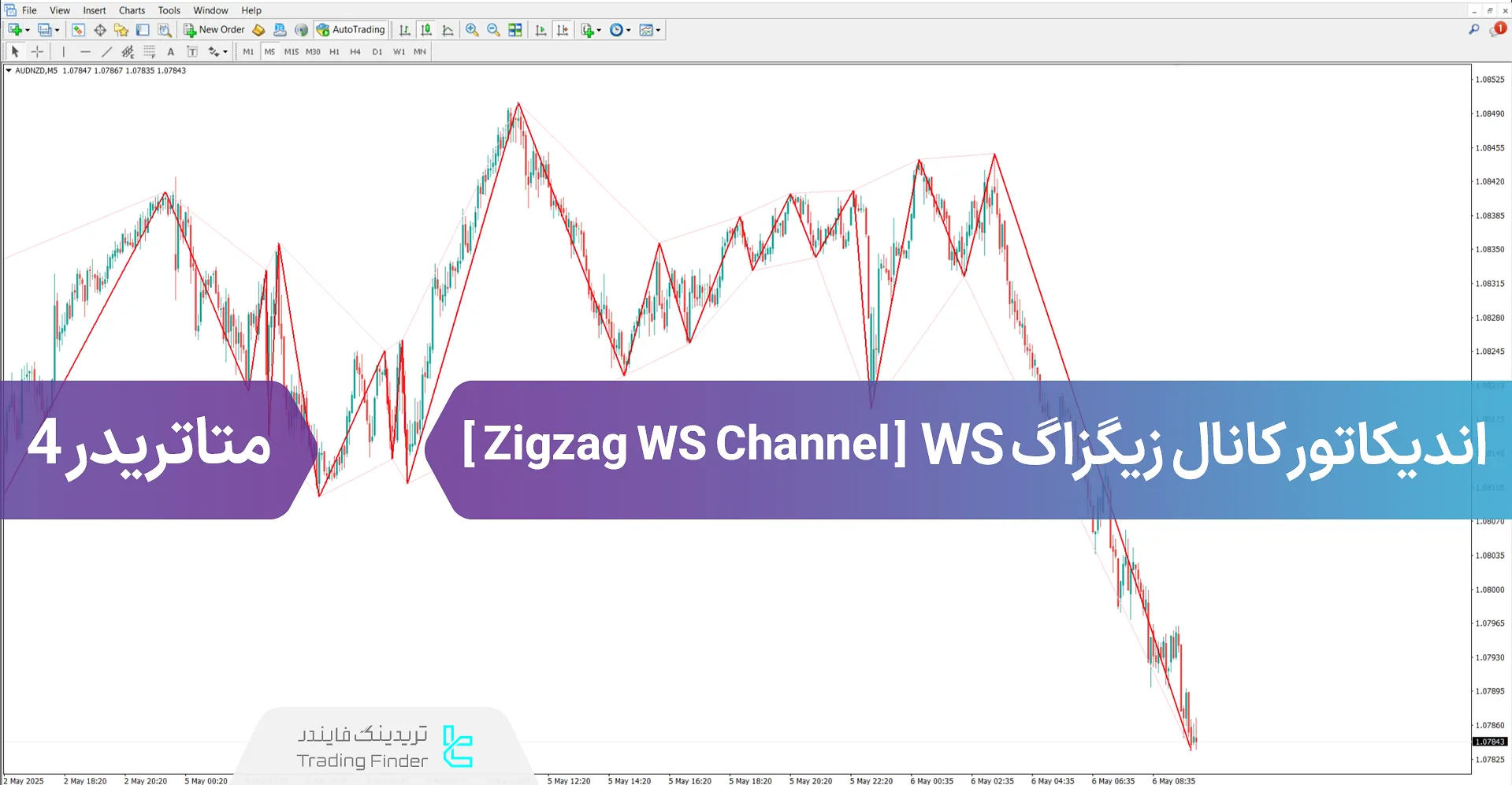 اندیکاتور کانال WS زیگزاگ (Zigzag WS Channel) در متاتریدر 4 - رایگان