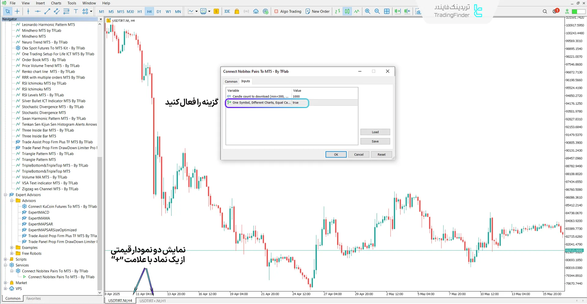 اضافه کردن دو نمودار در اکسپرت اتصال جفت ‌ارزهای نوبیتکس به متاتریدر5