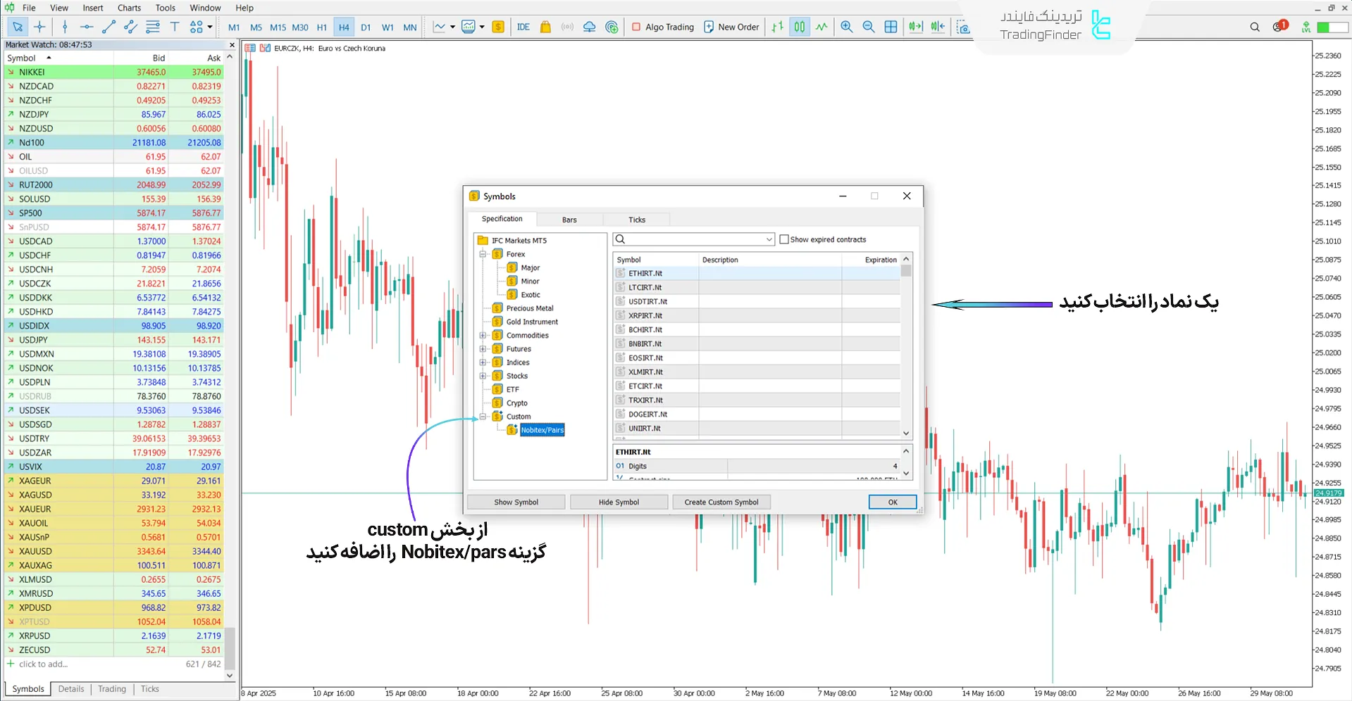 مراحل اضافه کردن نماد معاملاتی در سرویس اتصال جفت ‌ارزهای نوبیتکس به متاتریدر5