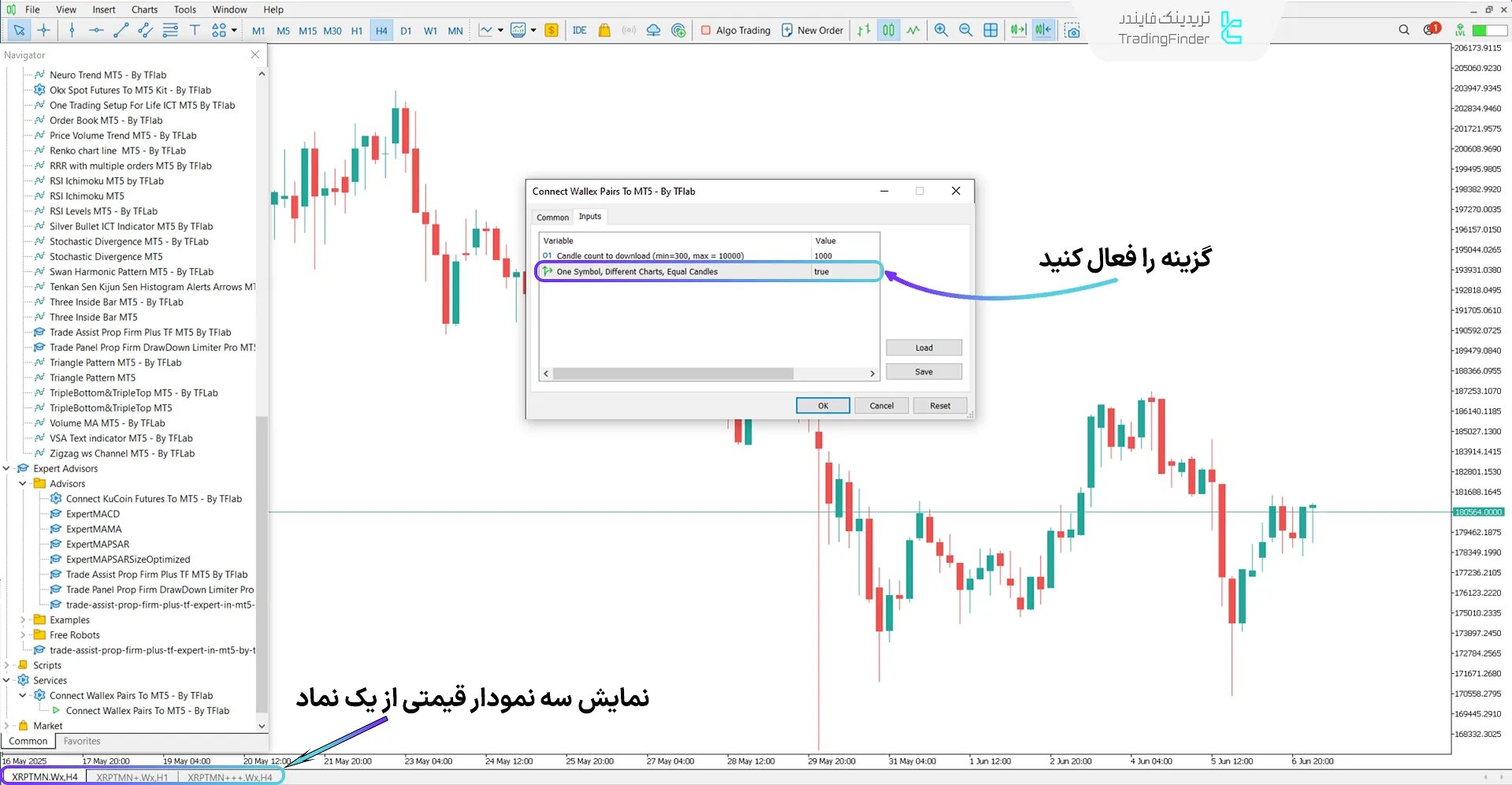 اضافه کردن دو نمودار در اکسپرت اتصال جفت ارزهای صرافی والکس به متاتریدر 5