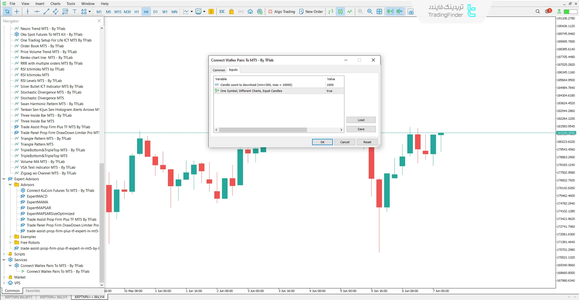 تصویر تنظیمات اکسپرت اتصال جفت ارزهای والکس به متاتریدر5