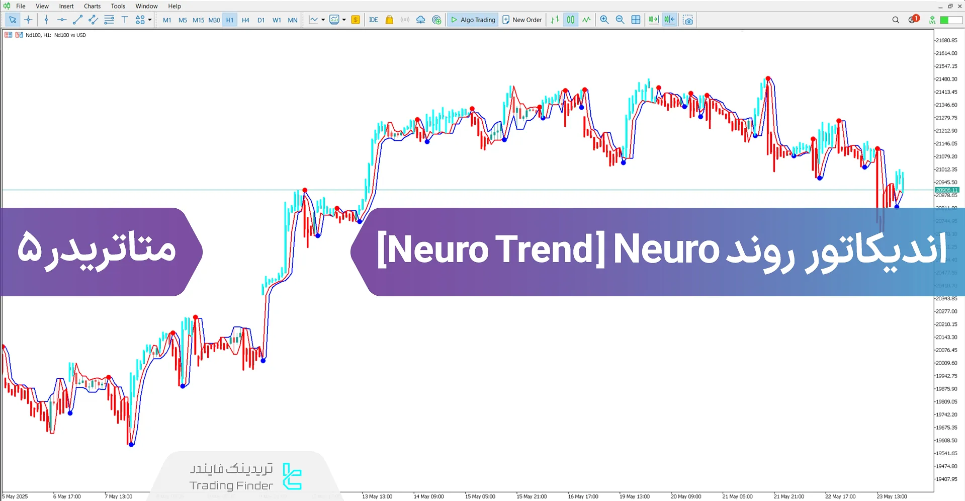 دانلود اندیکاتور روند Neuro (Neuro Trend) متاتریدر 5 - [تریدینگ فایندر]