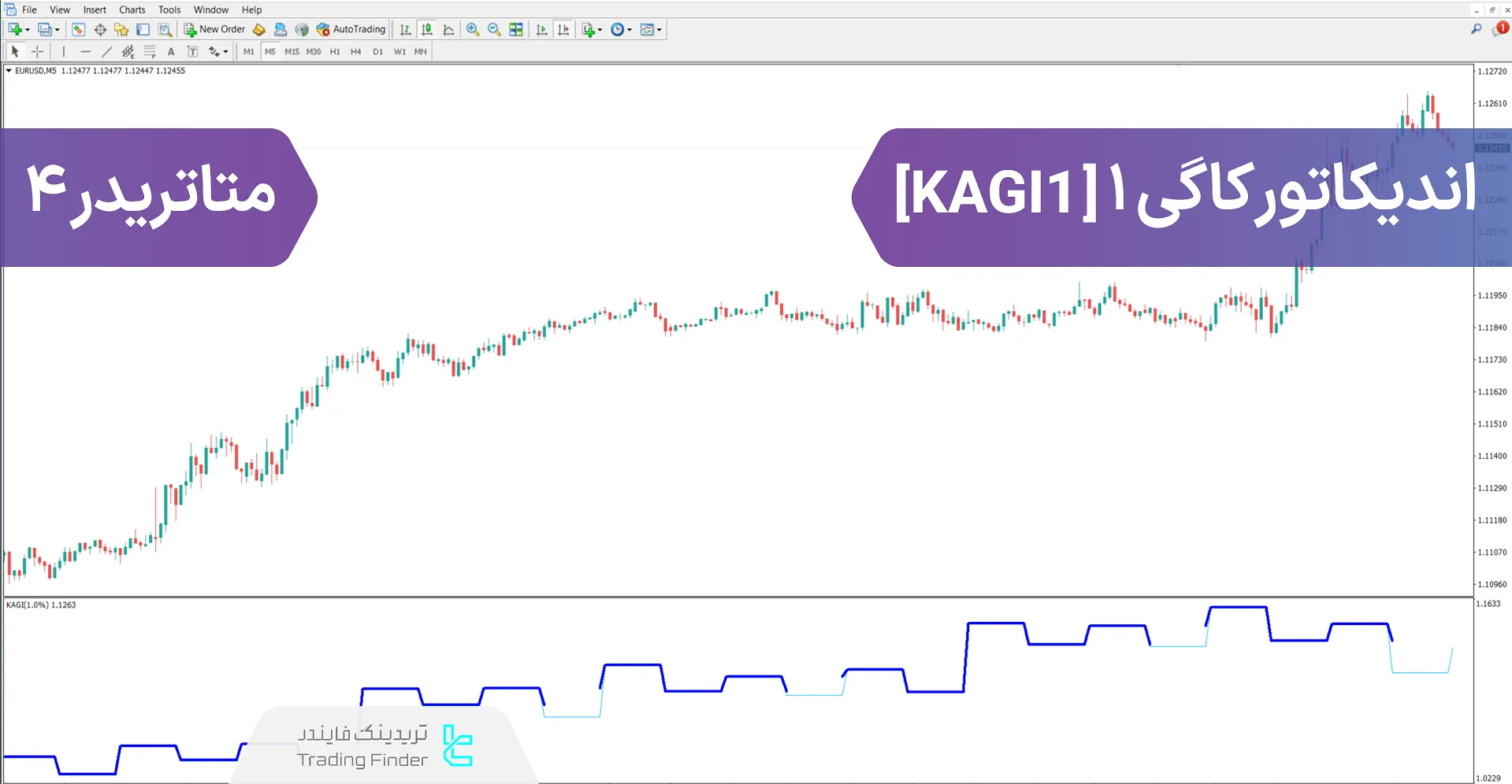 دانلود اندیکاتور کاگی 1 (KAGI 1) متاتریدر 4 - رایگان - [تریدینگ فایندر]