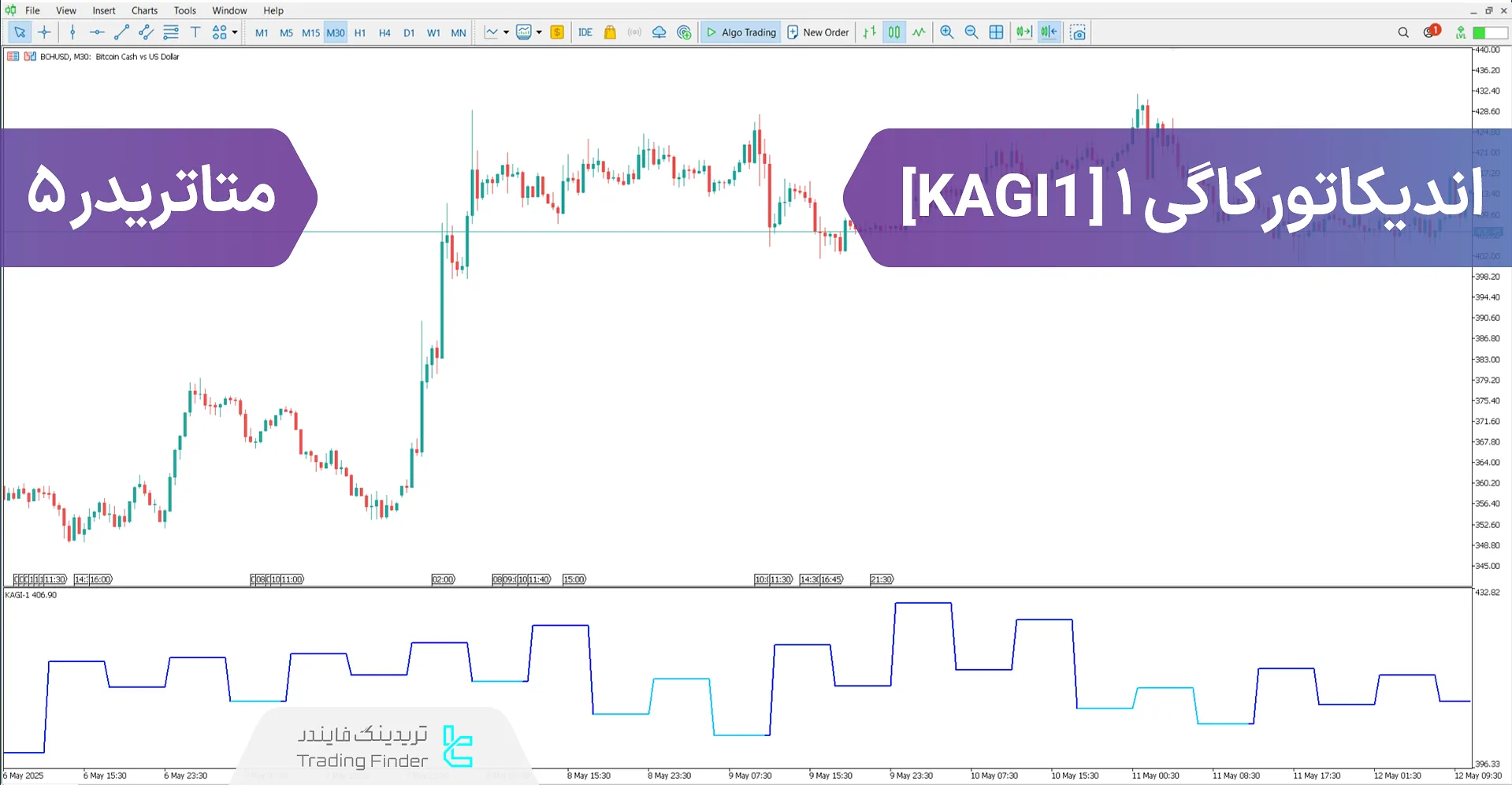 دانلود اندیکاتور کاگی 1 (KAGI 1) متاتریدر 5 - رایگان - [تریدینگ فایندر] 