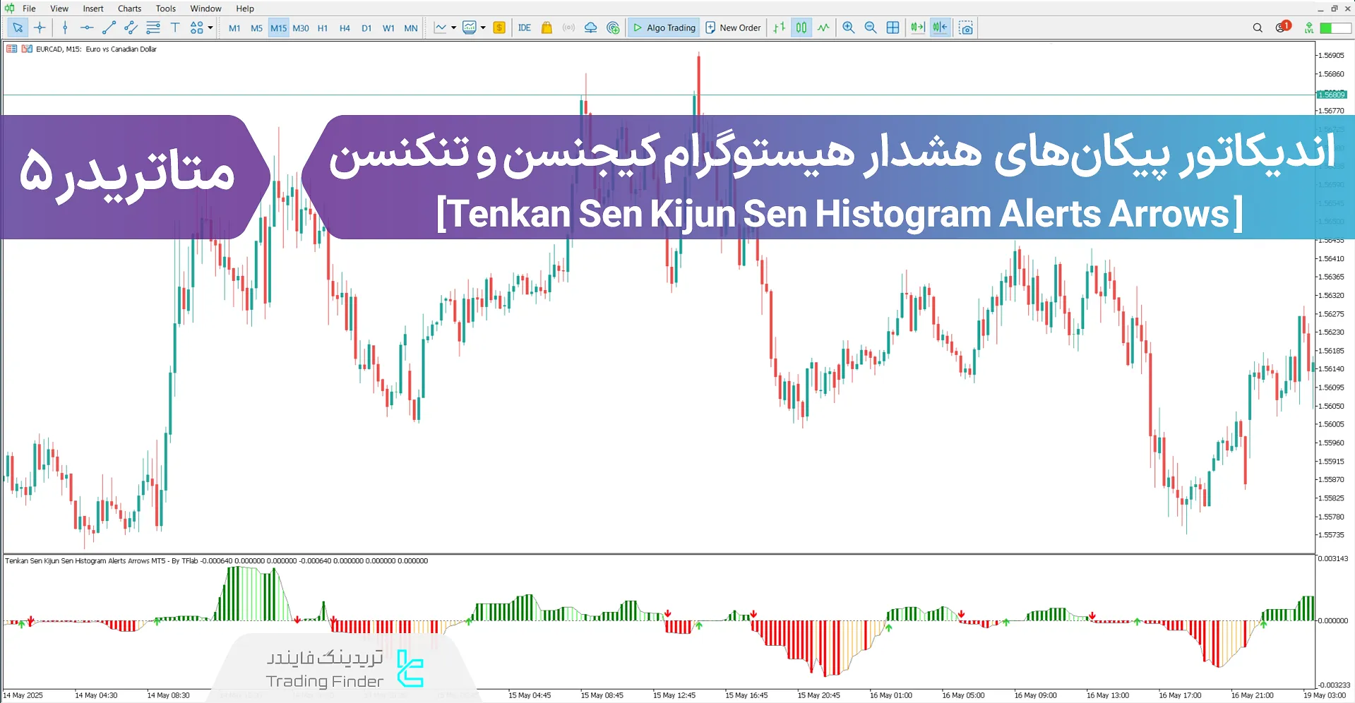 دانلود اندیکاتور پیکان‌های هشدار هیستوگرام کیجنسن و تنکنسن در متاتریدر 5 -  رایگان