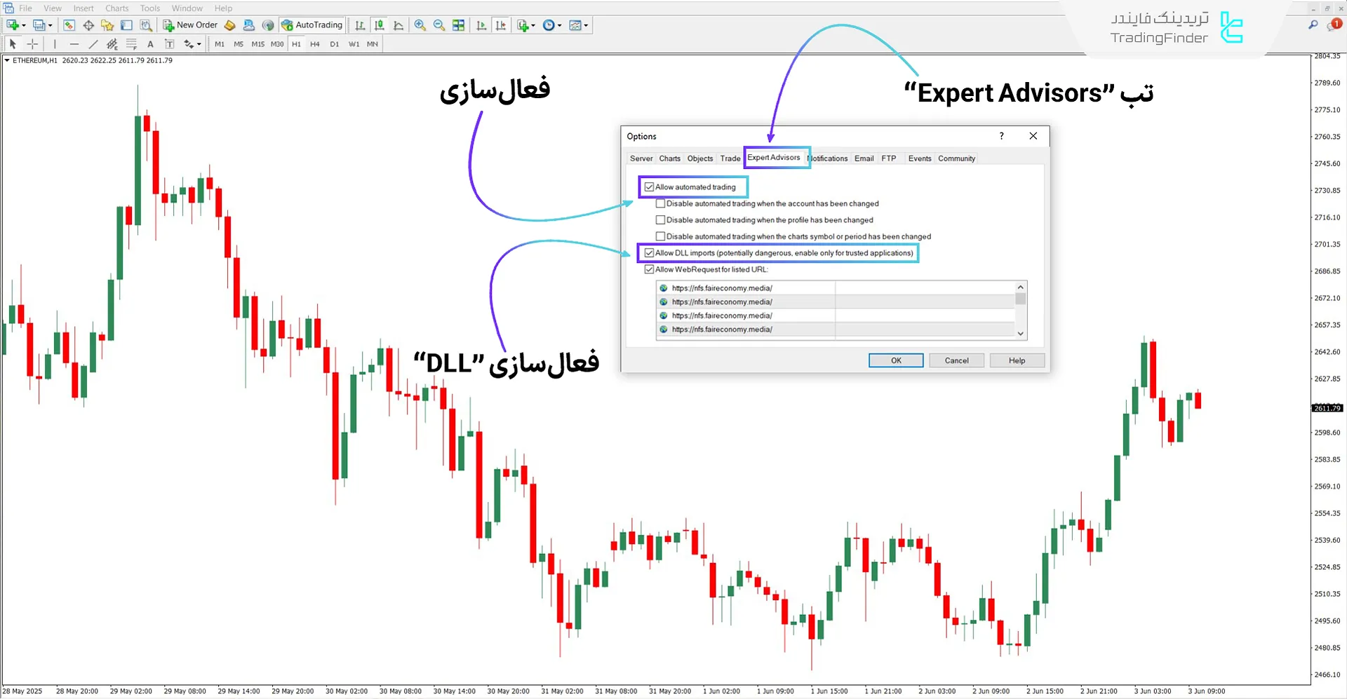 فعال‌سازی DLL