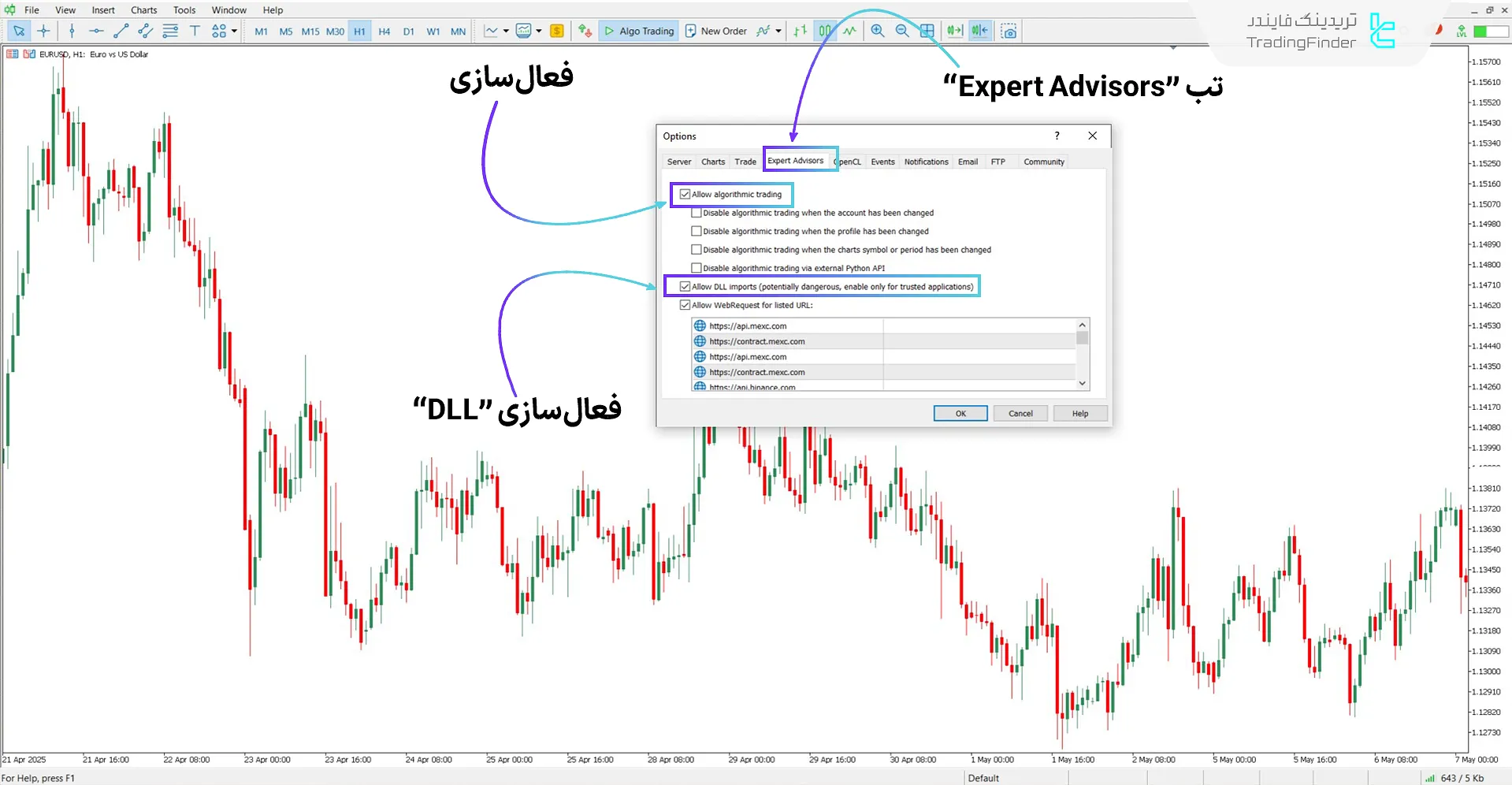 فعالسازی DLL