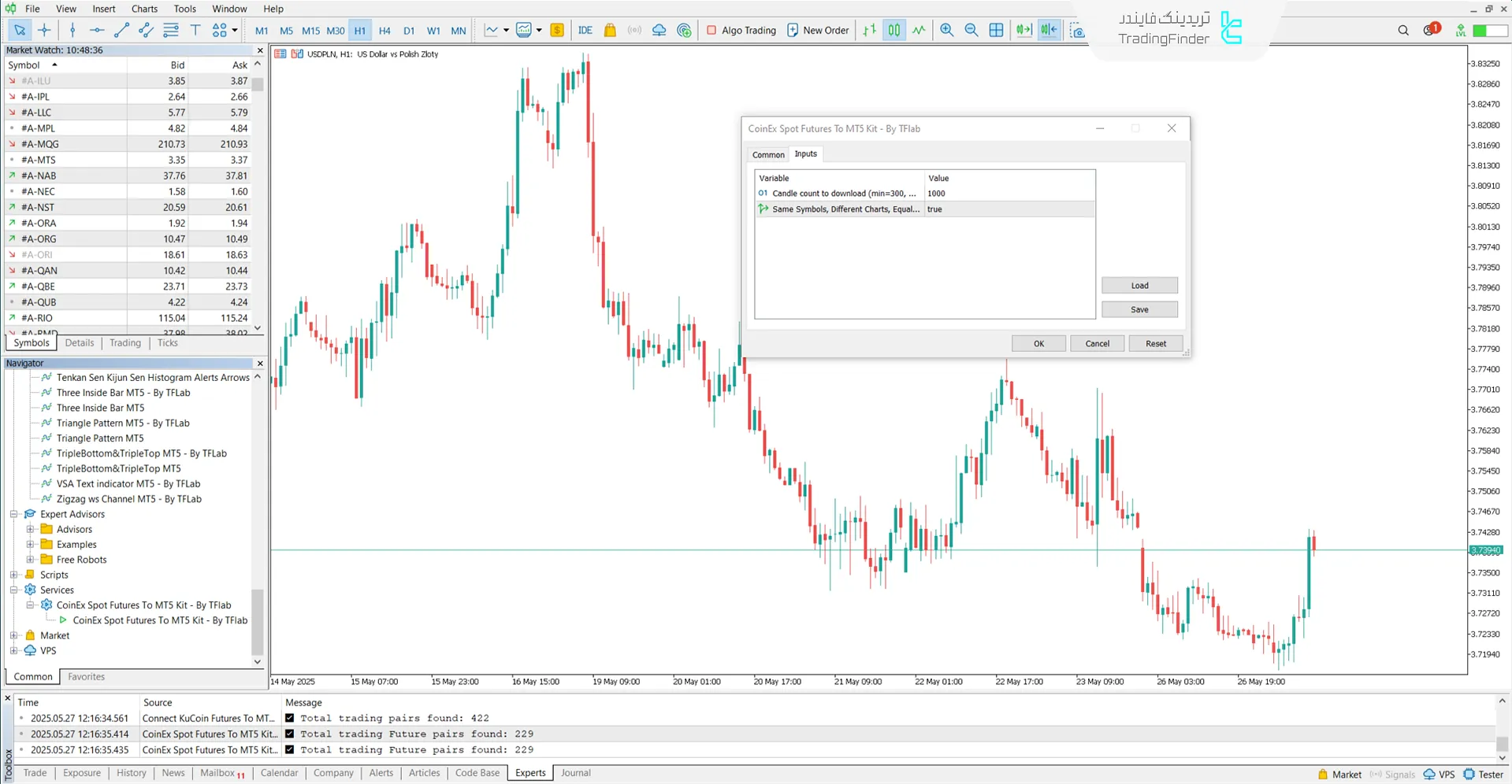 نمایی از تنظیمات اکسپرت اتصال اسپات و فیوچرز کوینکس به متاتریدر 5