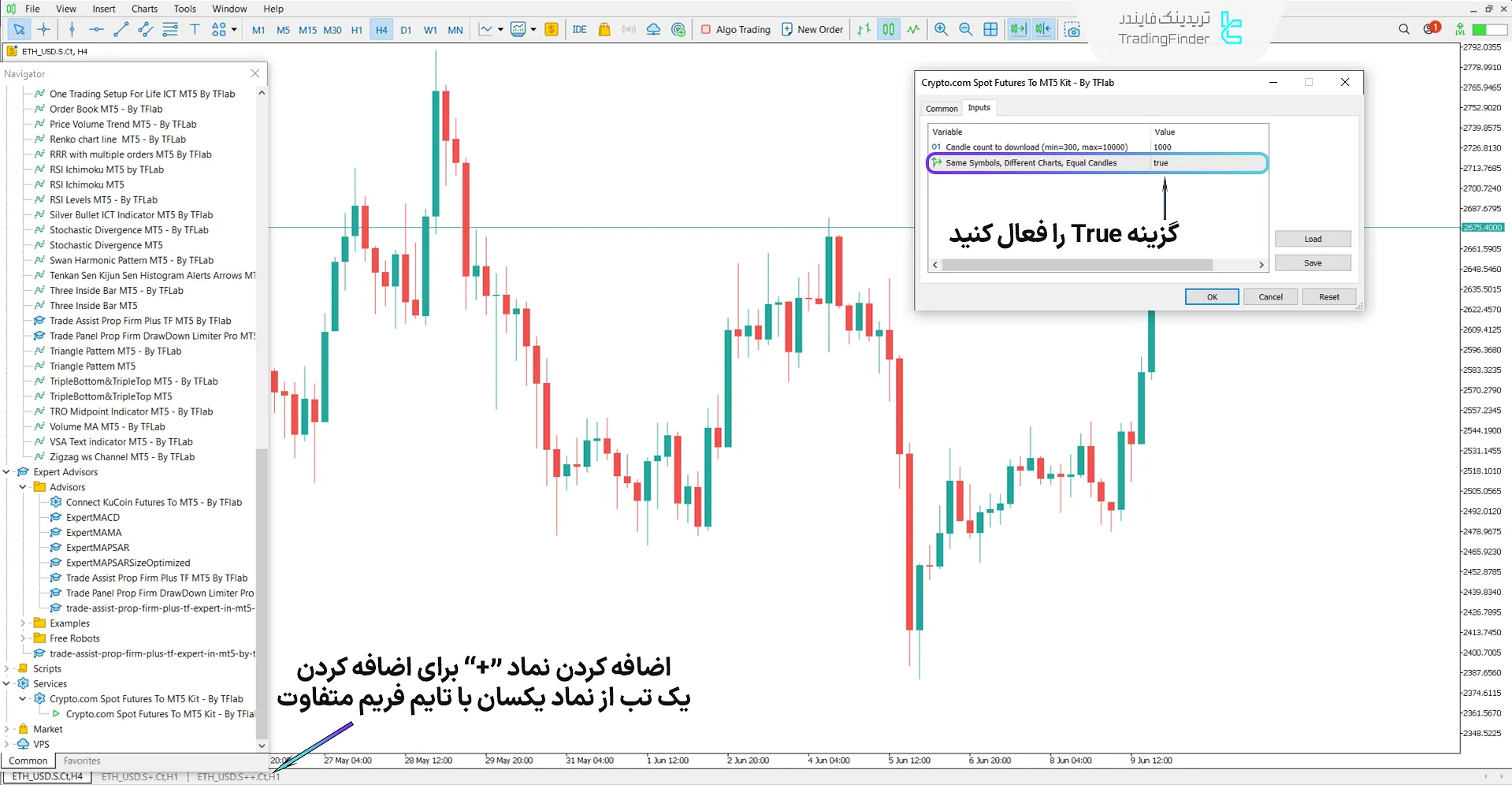 فعالسازی چند نمودار از یک نماد معاملاتی با گزینه True در تنظیمات سرویس اتصال اسپات و فیوچرز کریپتو دات کام