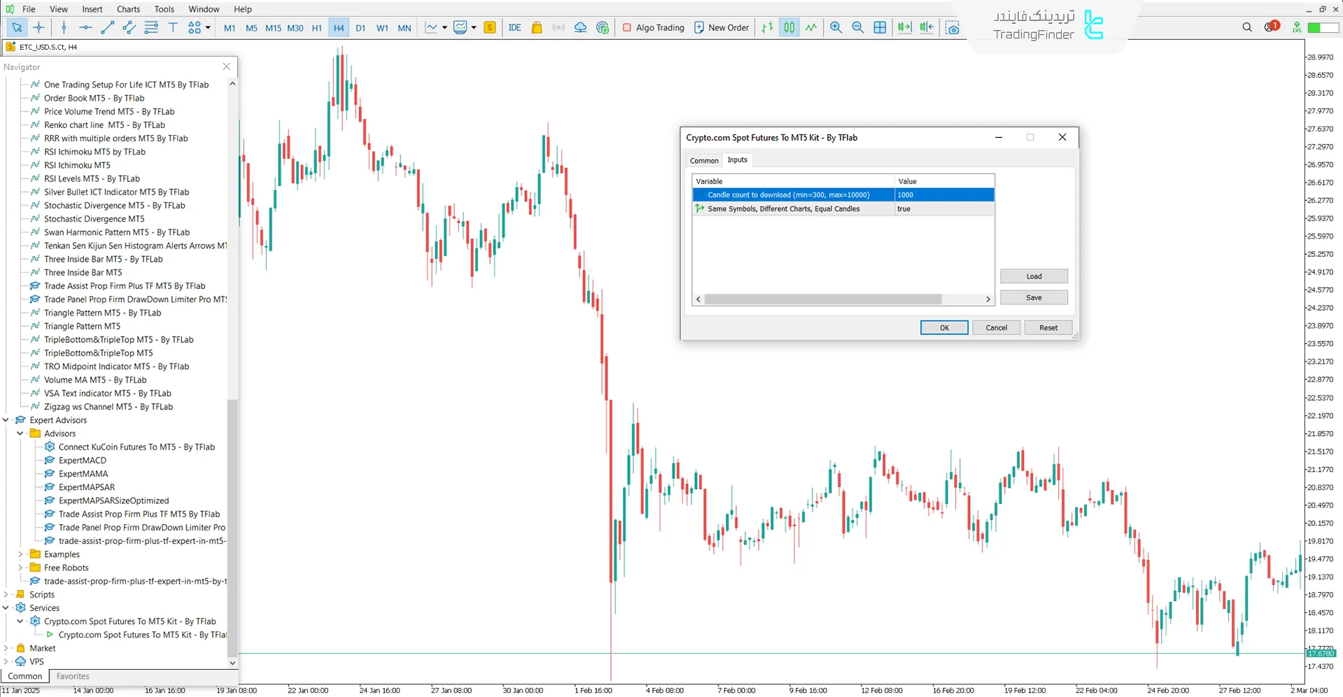 نمایی از تنظیمات اکسپرت اتصال اسپات و فیوچرز کریپتو دات کام به متاتریدر 5