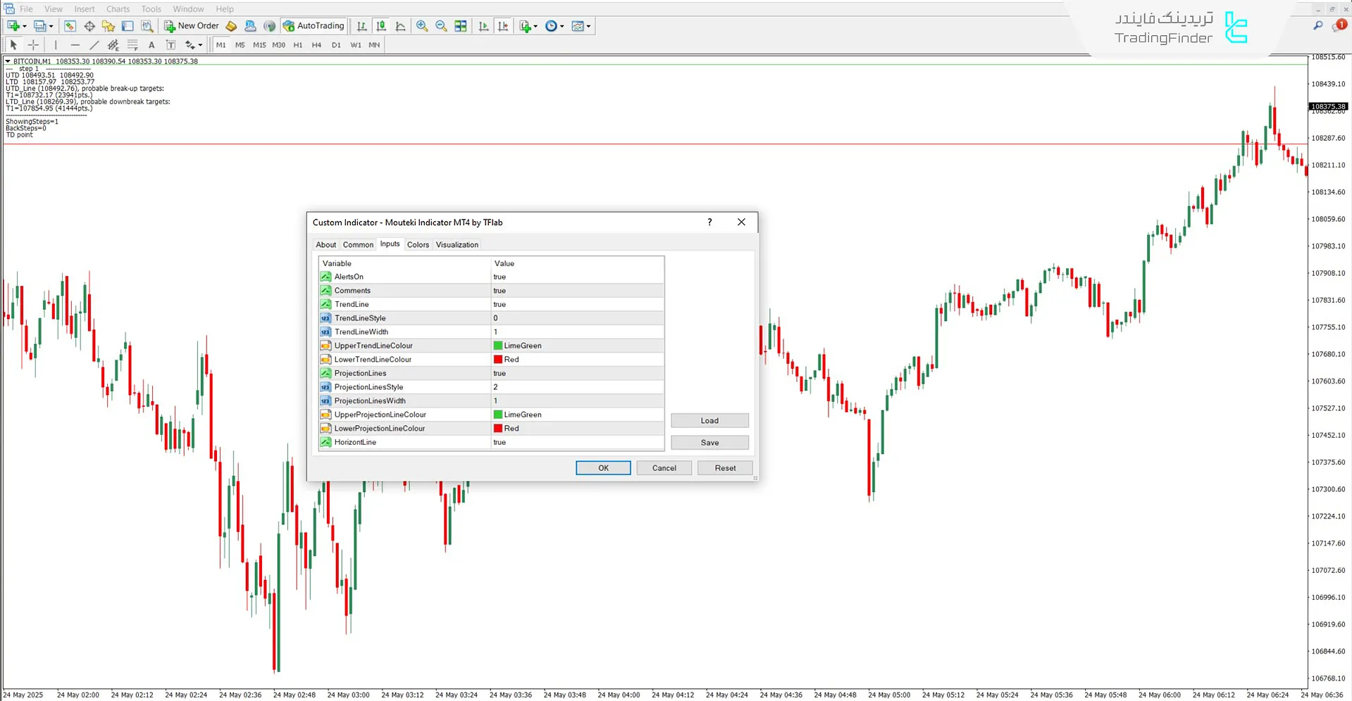 مروری بر موارد بخش تنظیمات