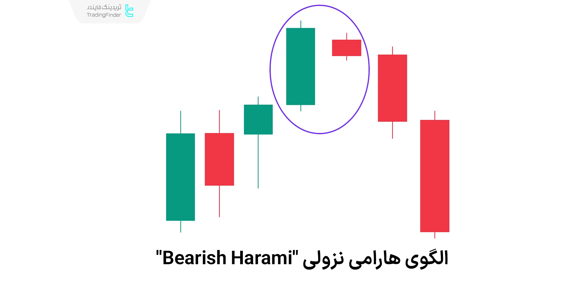 هارامی نزولی