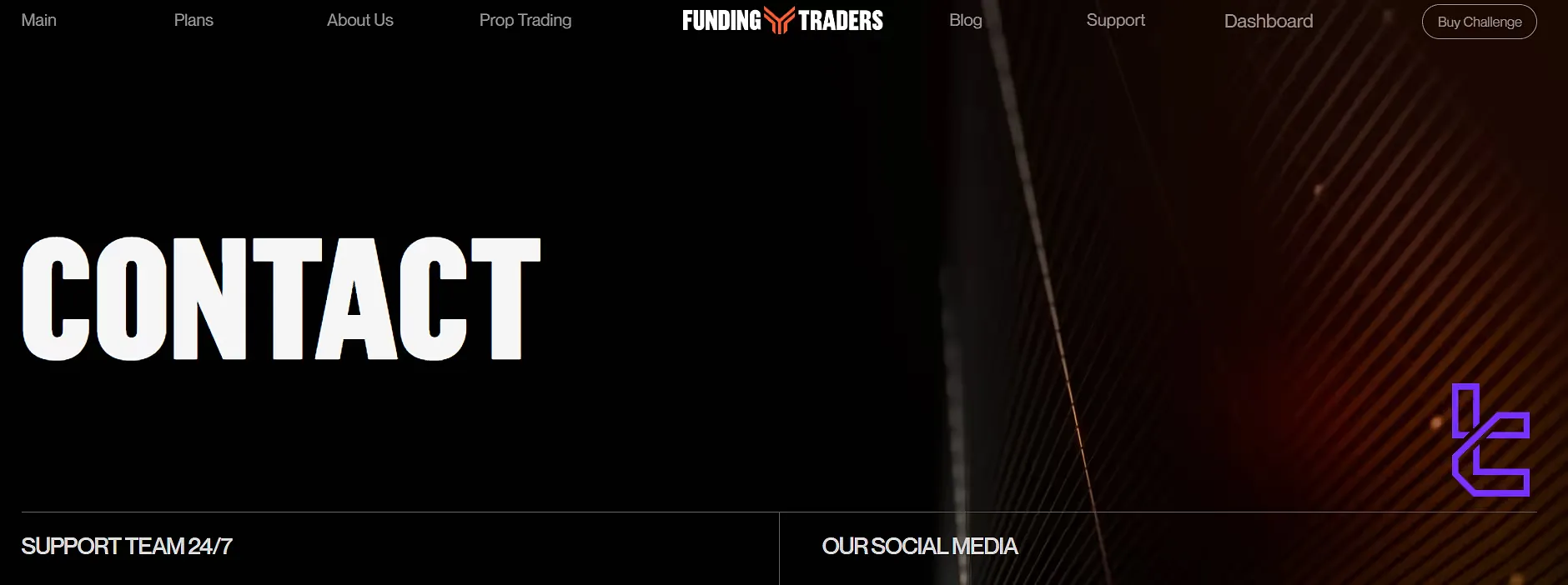 پشتیبانی فاندینگ تریدرز