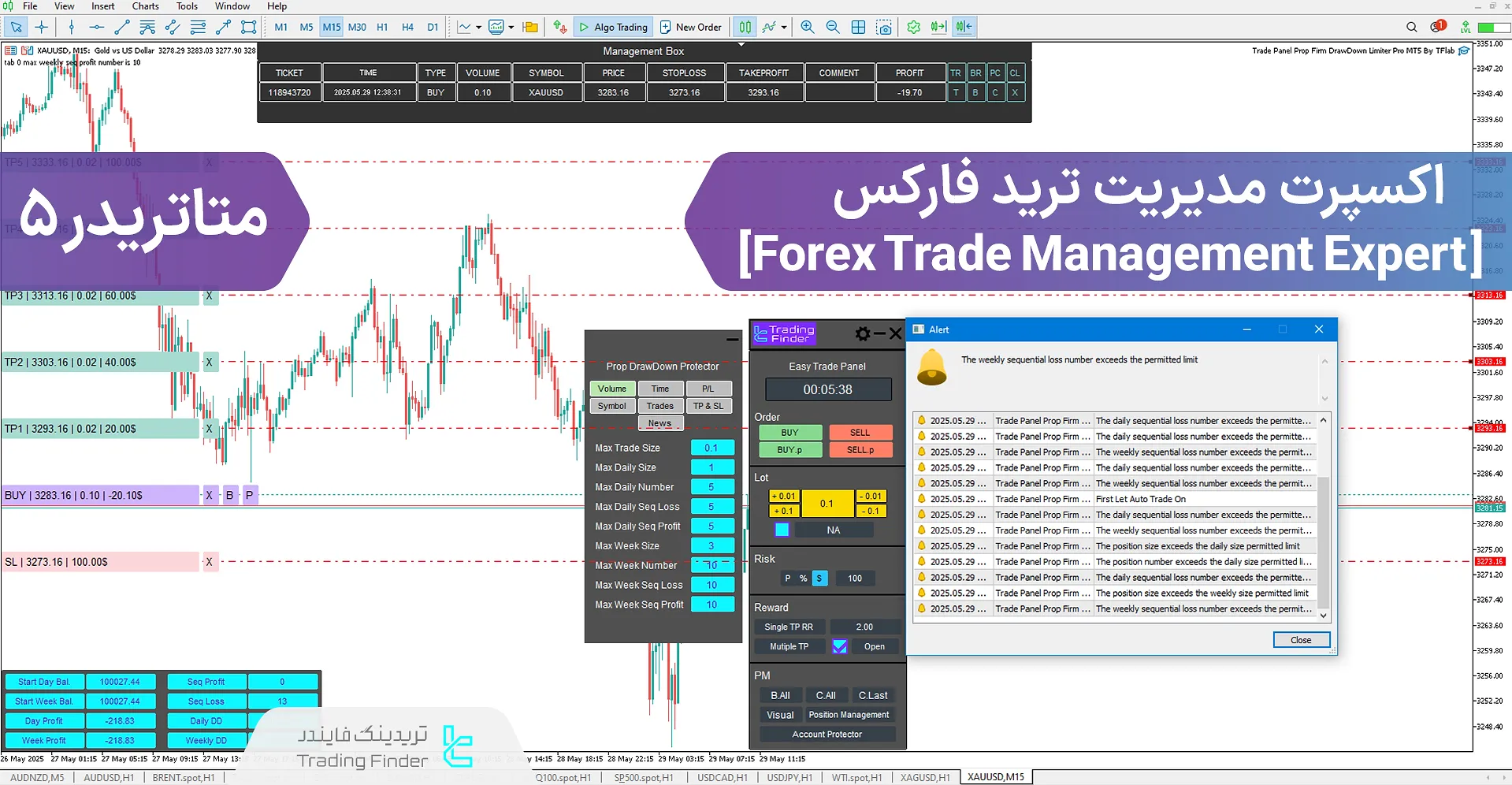 دانلود اکسپرت مدیریت ترید فارکس (Trade Panel Prop Drawdawn Limiter) برای متاتریدر 5