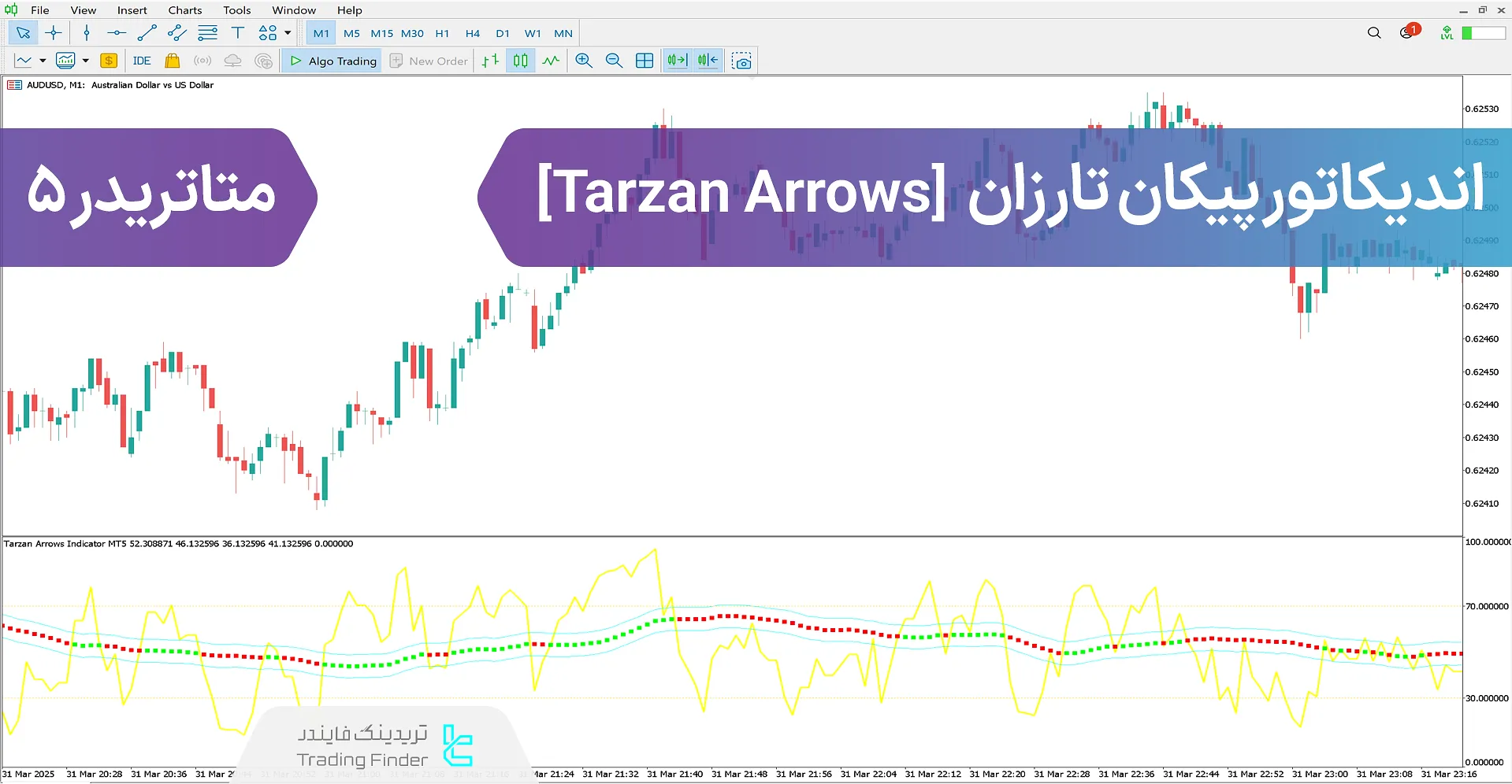 دانلود اندیکاتور پیکان تارزان (Tarzan arrows) متاتریدر5 – دانلود