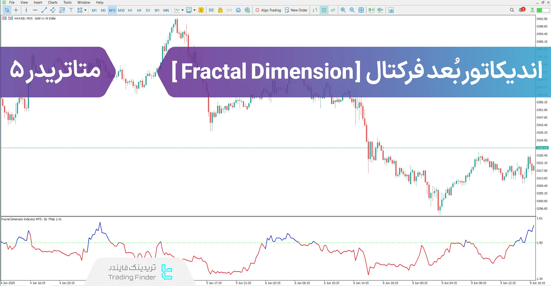 دانلود اندیکاتور بُعد فرکتال (Fractal Dimension) متاتریدر 5 - [تریدینگ فایندر]