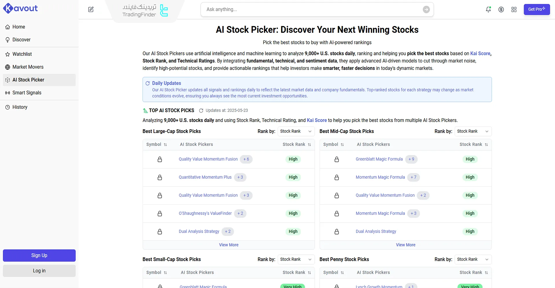 ربات رتبه‌بندی هوشمند سهام کاووت