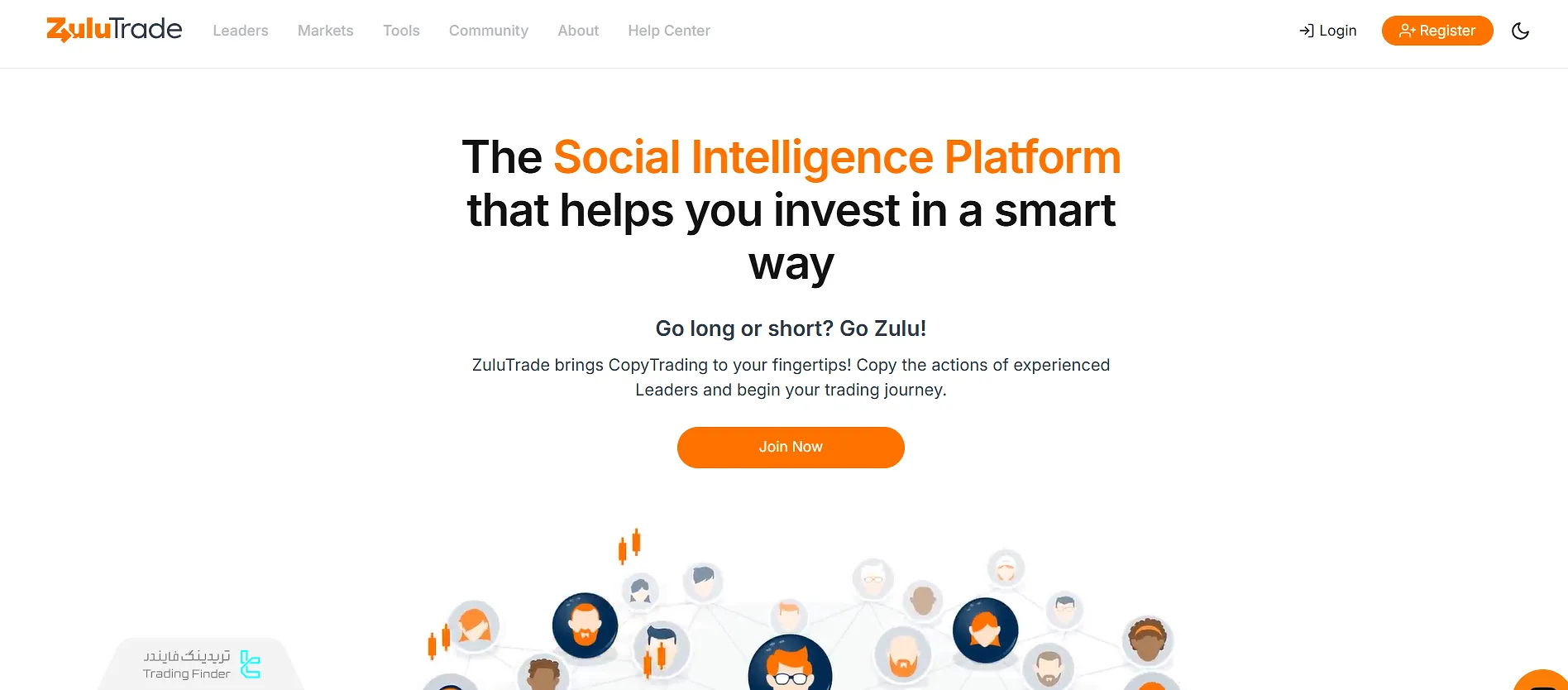 پلتفرم ZuluTrade