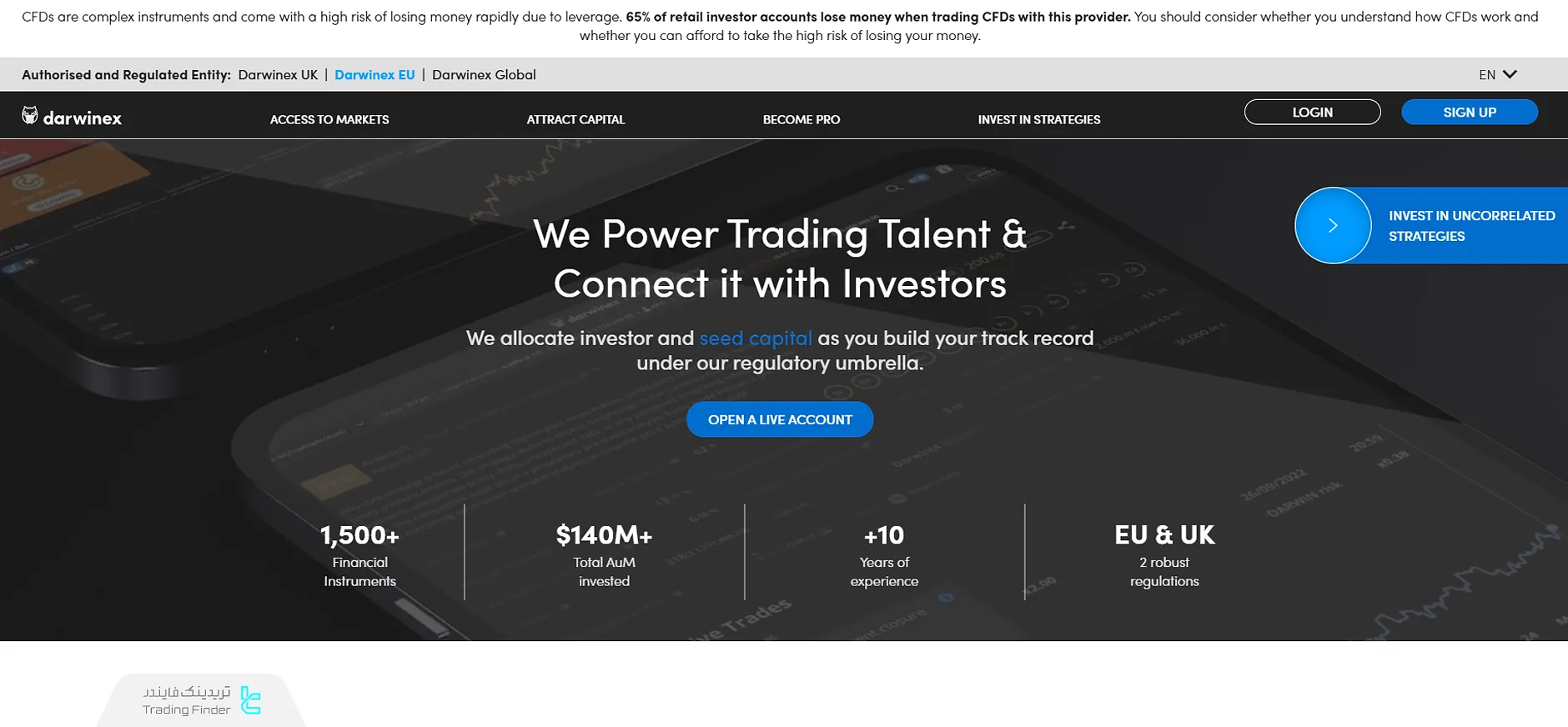 پلتفرم Darwinex