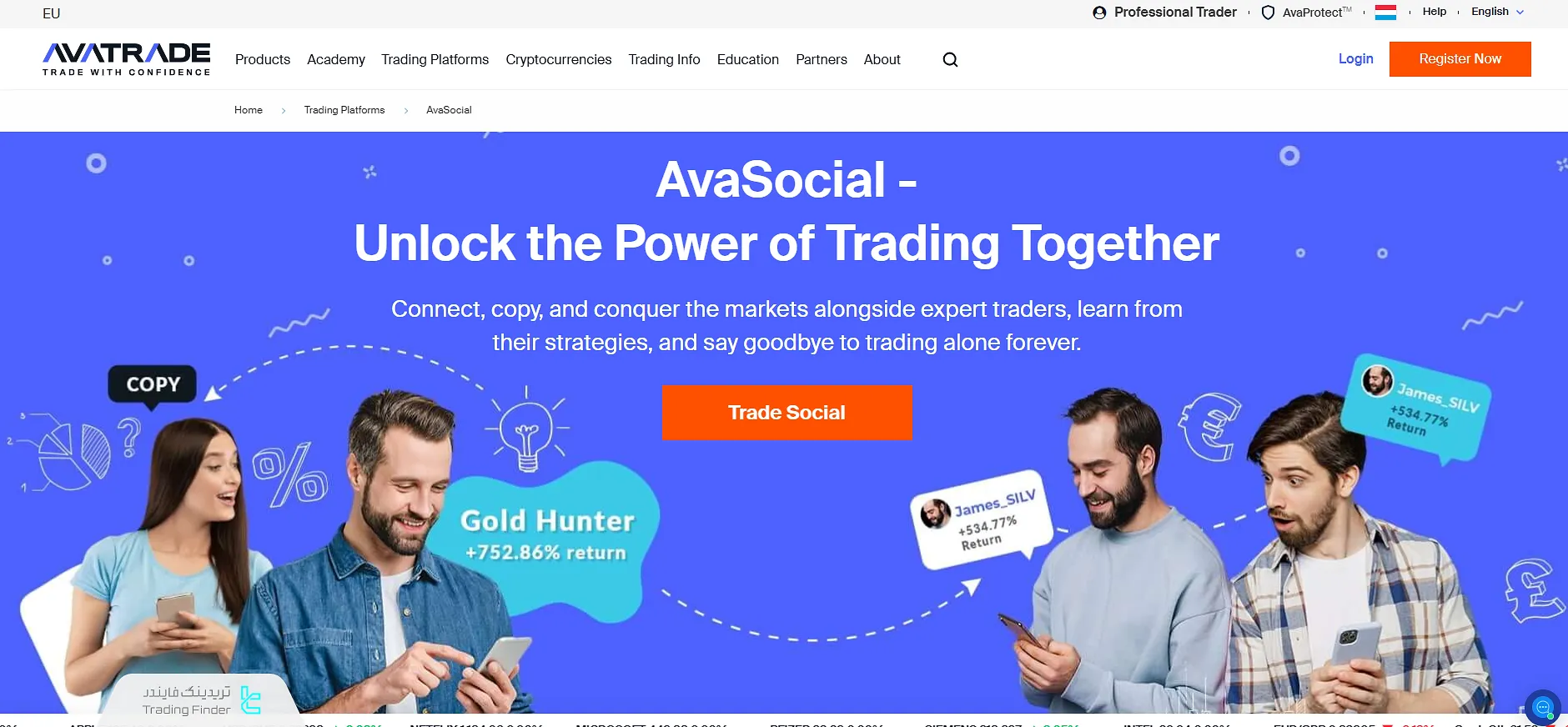 پلتفرم AvaTrade