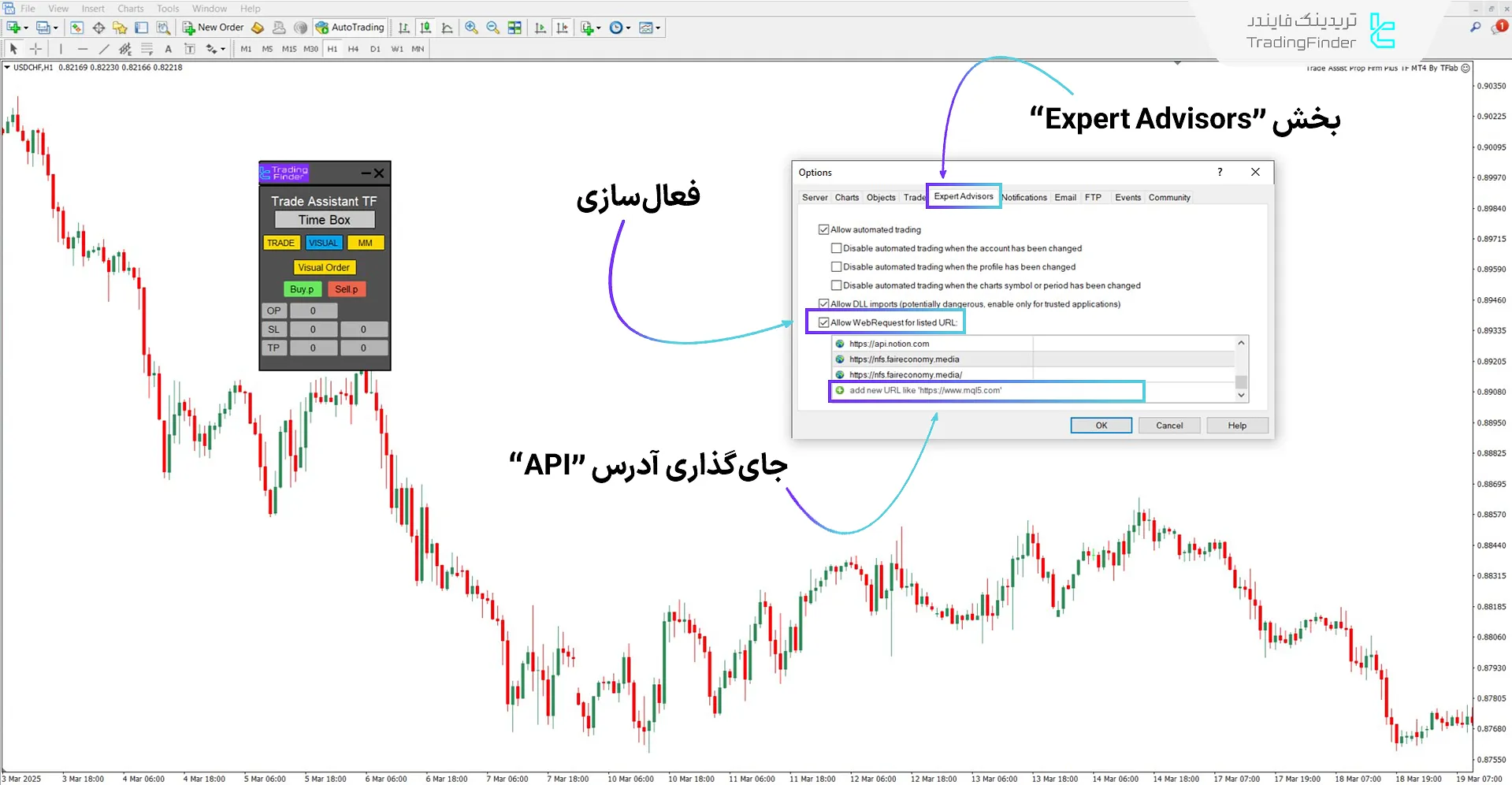 فعال‌سازی درخواست وب