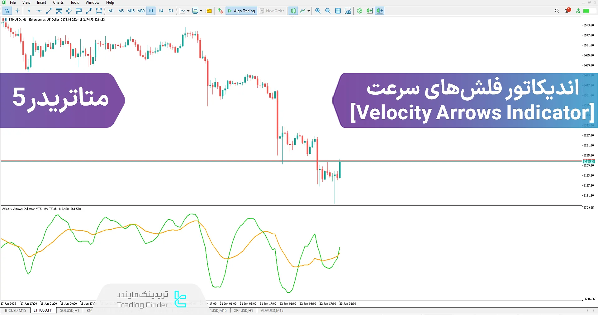 دانلود اندیکاتور فلش‌های سرعت (Velocity Arrows) در متاتریدر 5