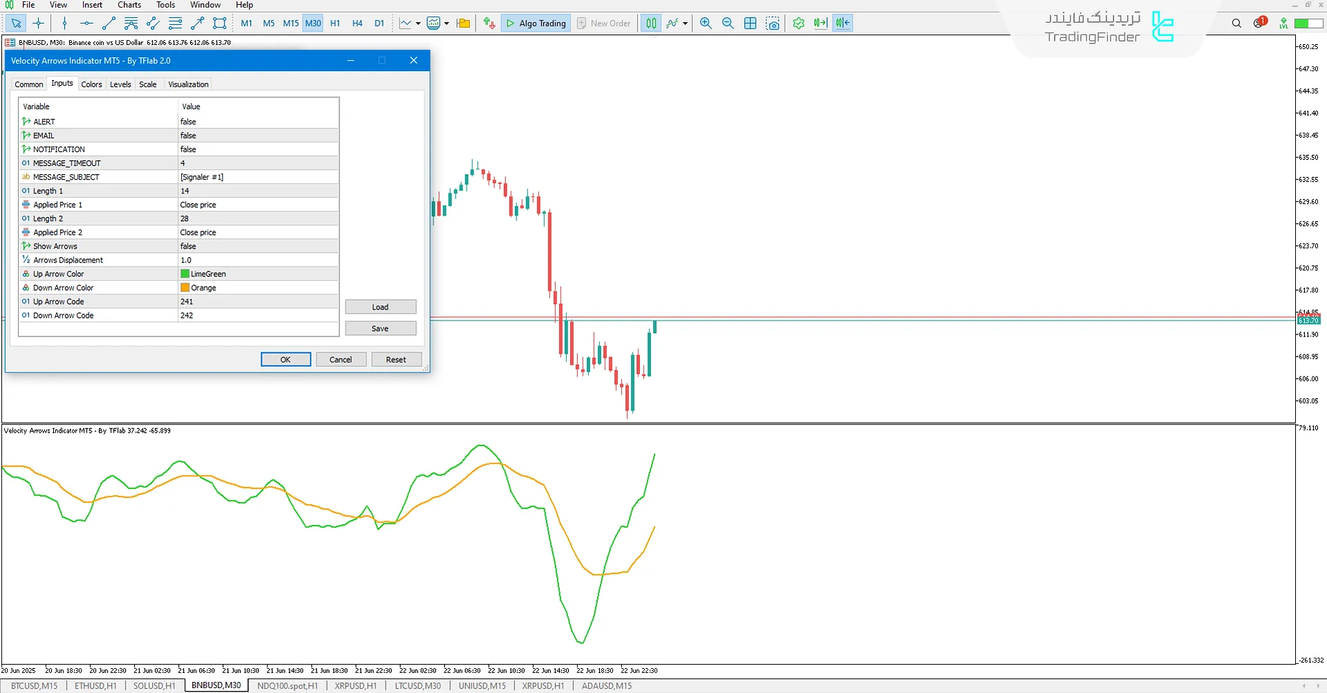 دانلود اندیکاتور فلشهای سرعت (Velocity Arrows) در متاتریدر 5 3