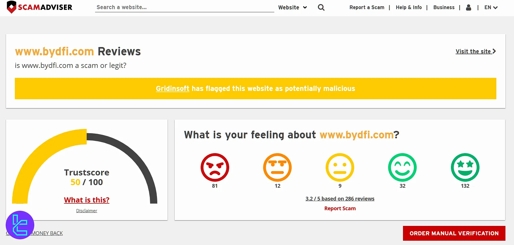 صرافی BYDFI در ScamAdviser