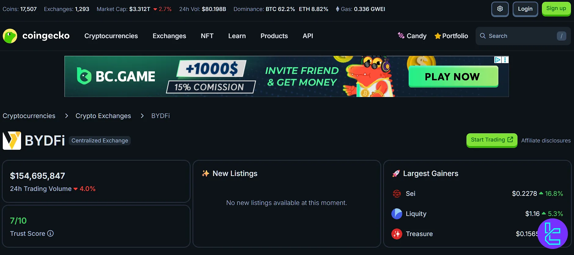 صرافی BYDFI در کوین جکو