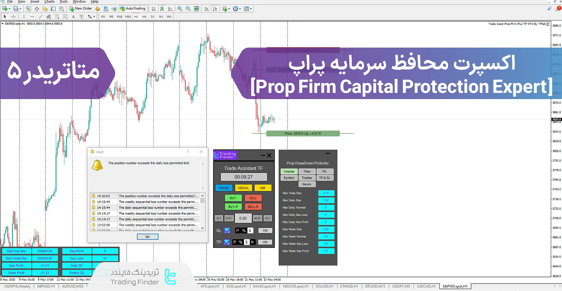 دانلود اکسپرت محافظ سرمایه پراپ برای متاتریدر 5 – [تریدینگ فایندر]