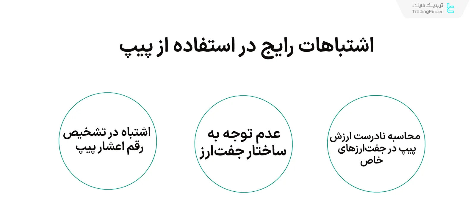 اشتباهات رایج پیپ در فارکس