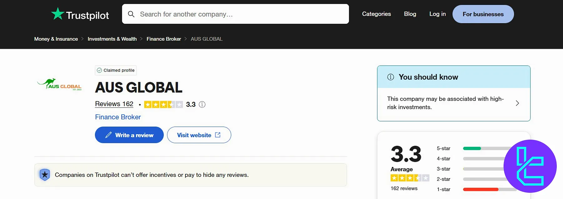 بروکر ای یو اس گلوبال در تراست پایلت