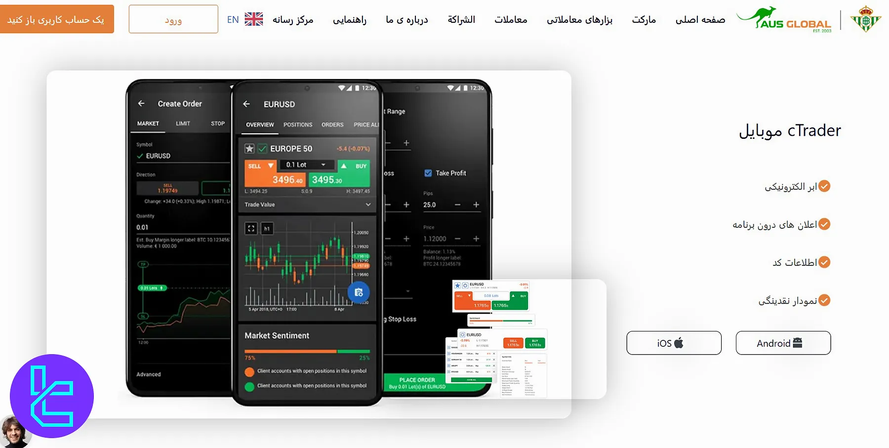 پلتفرم سی تریدر AUS Global