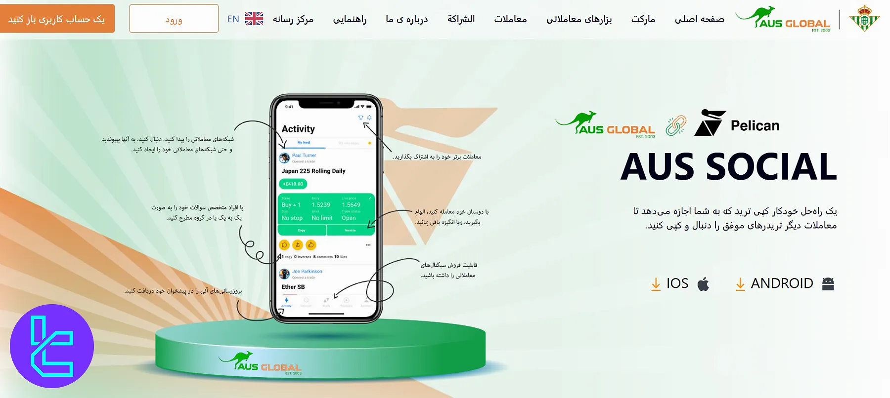 سوشال تریدینگ ای یو اس گلوبال