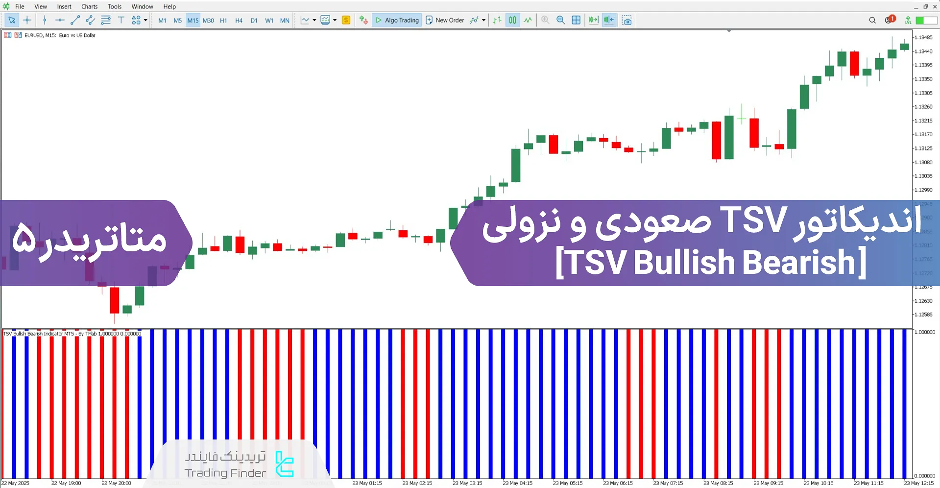 دانلود اسیلاتور TSV صعودی و نزولی (TSV Bullish Bearish) برای متاتریدر 5 - رایگان
