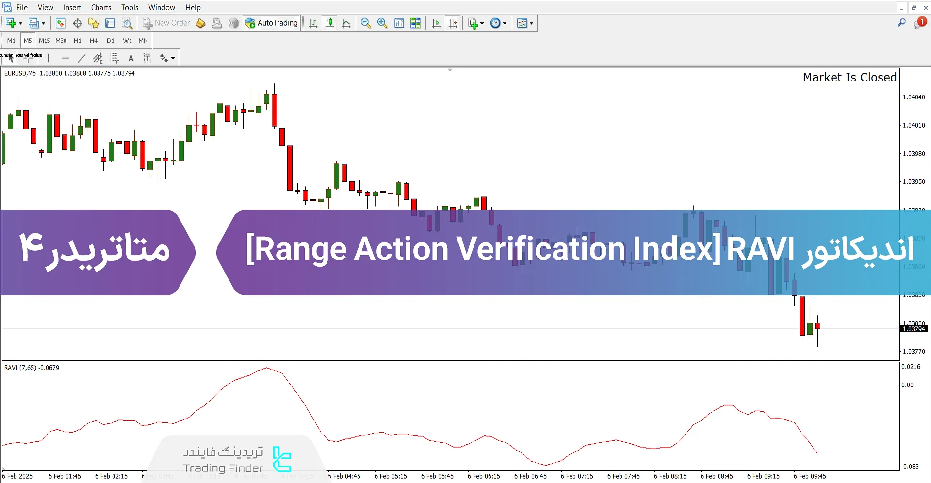دانلود اندیکاتور RAVI در متاتریدر 4 – [تریدینگ فایندر] - رایگان