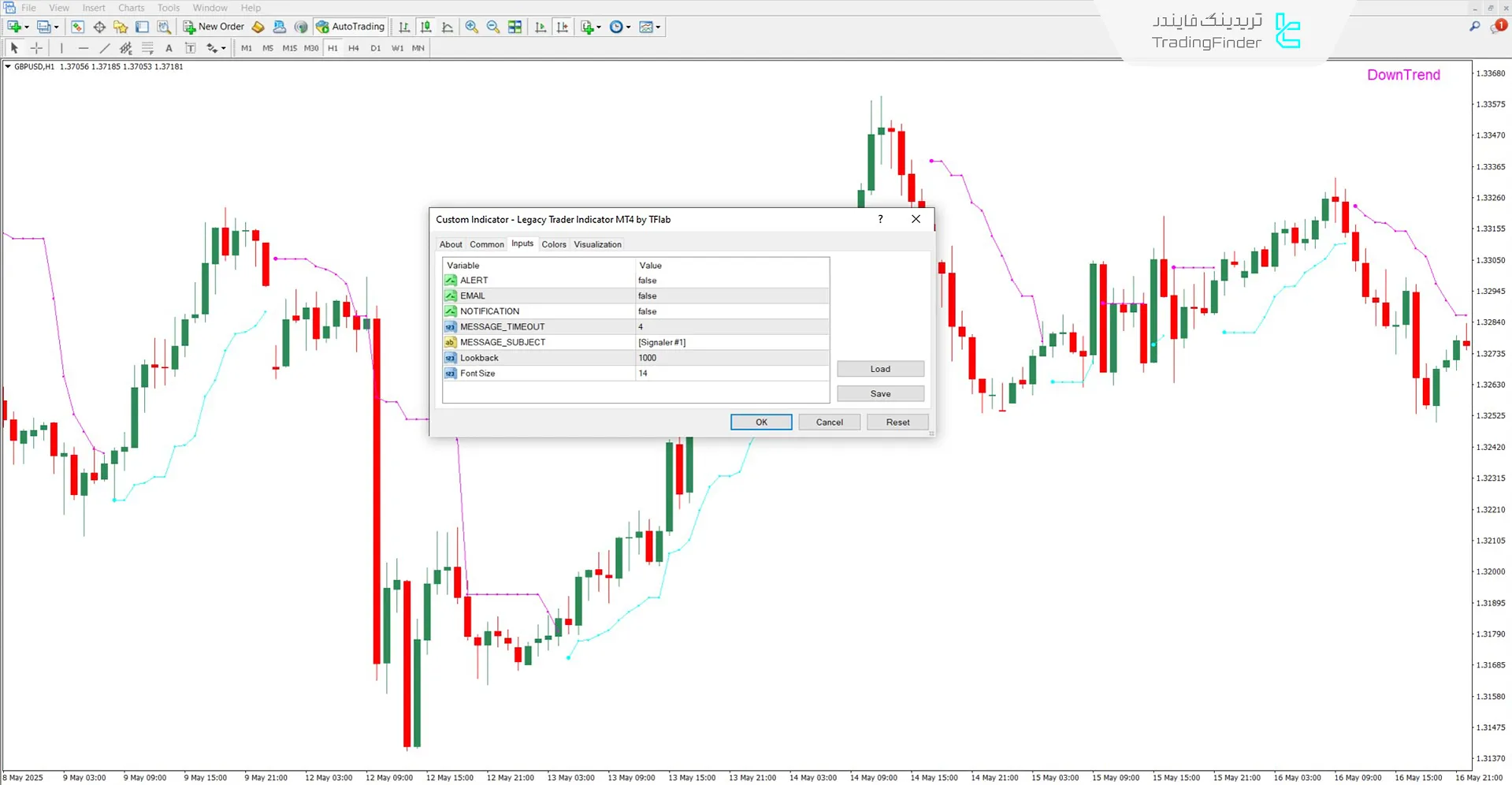 کادر تنظیمات Legacy Trader