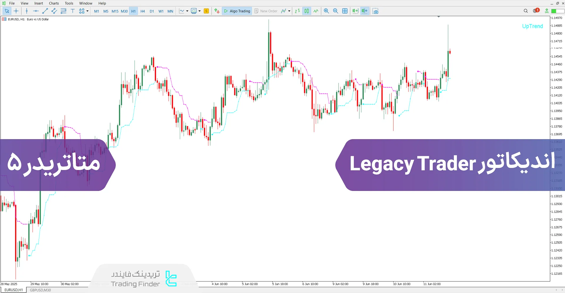 دانلود اندیکاتور Legacy Trader (معامله گر حرفه ای) متاتریدر 5 – رایگان – [تریدینگ فایندر]