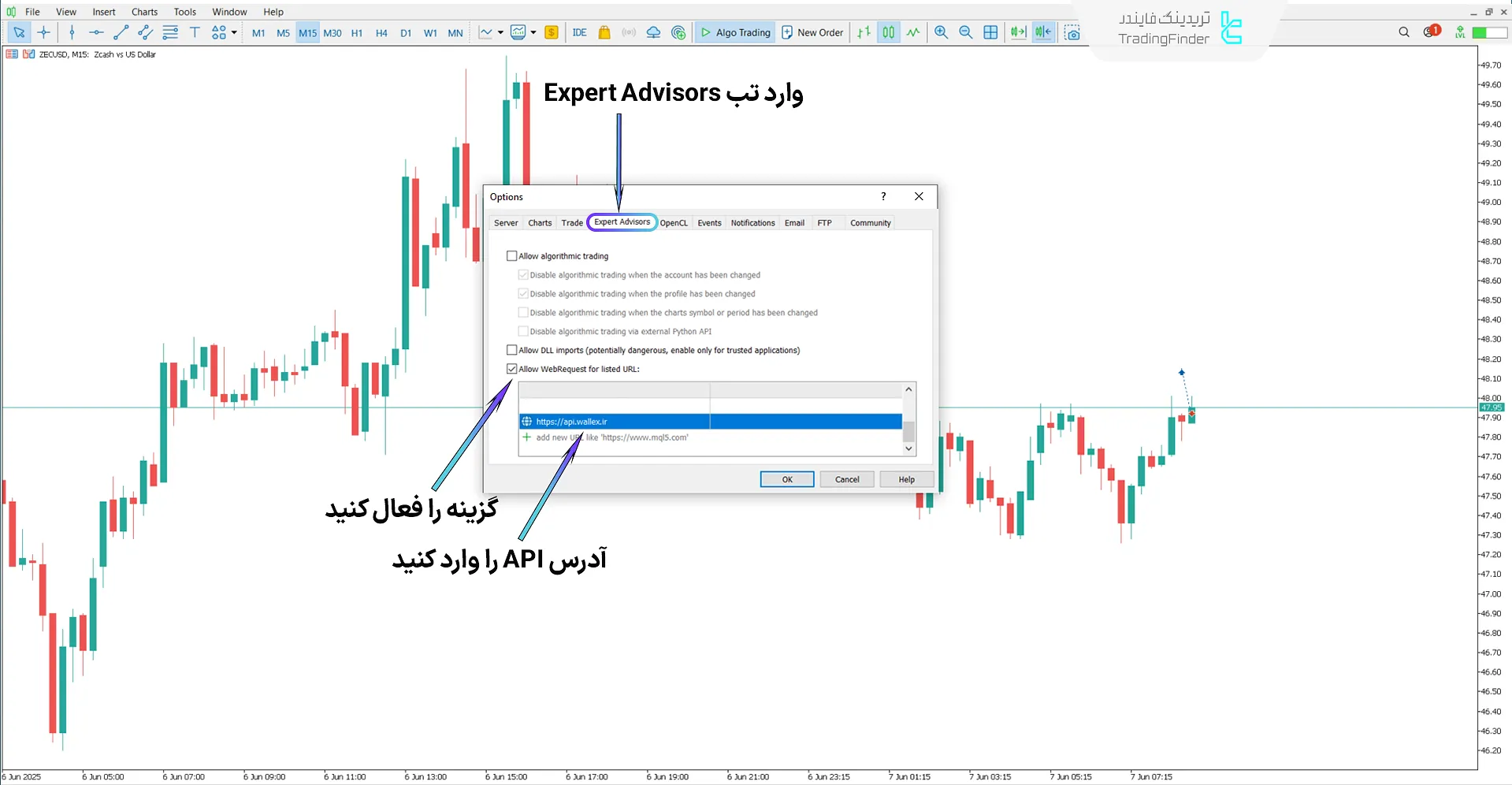 دانلود رایگان اندیکاتور اتصال والکس به متاتریدر 5 – [تریدینگ فایندر] 1