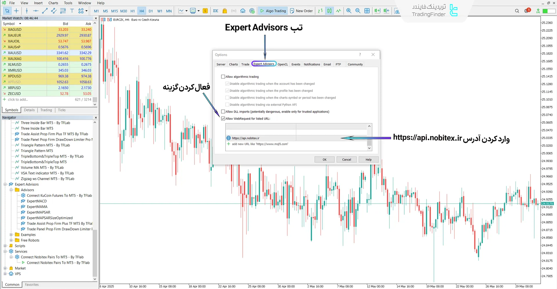 دانلود اکسپرت اتصال جفت ‌ارزهای نوبیتکس به متاتریدر 5 – [تریدینگ فایندر] 1